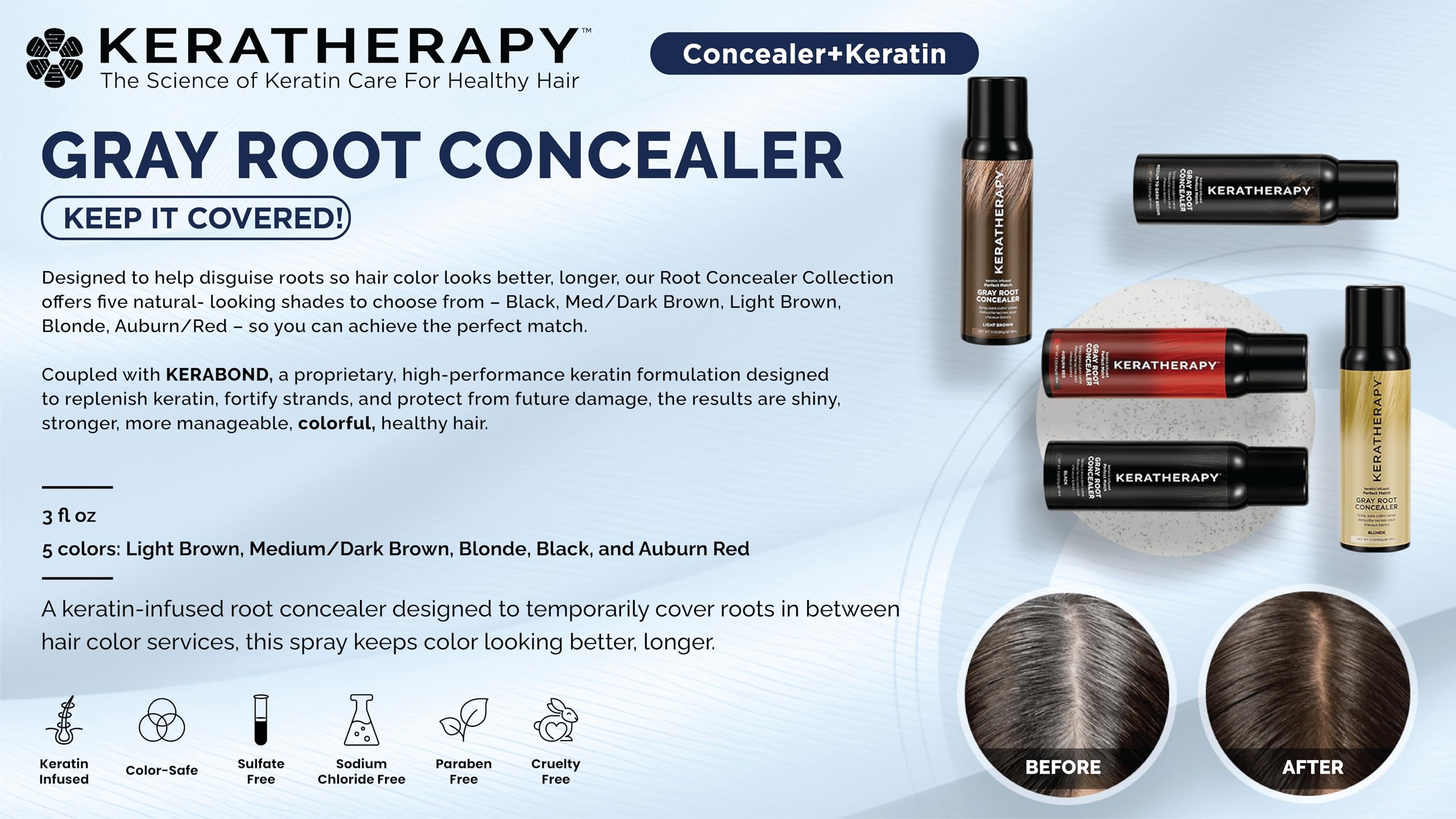 KERATHERAPY Keratin Infused Szary Korektor korzeniowy 118ml - Auburn Red