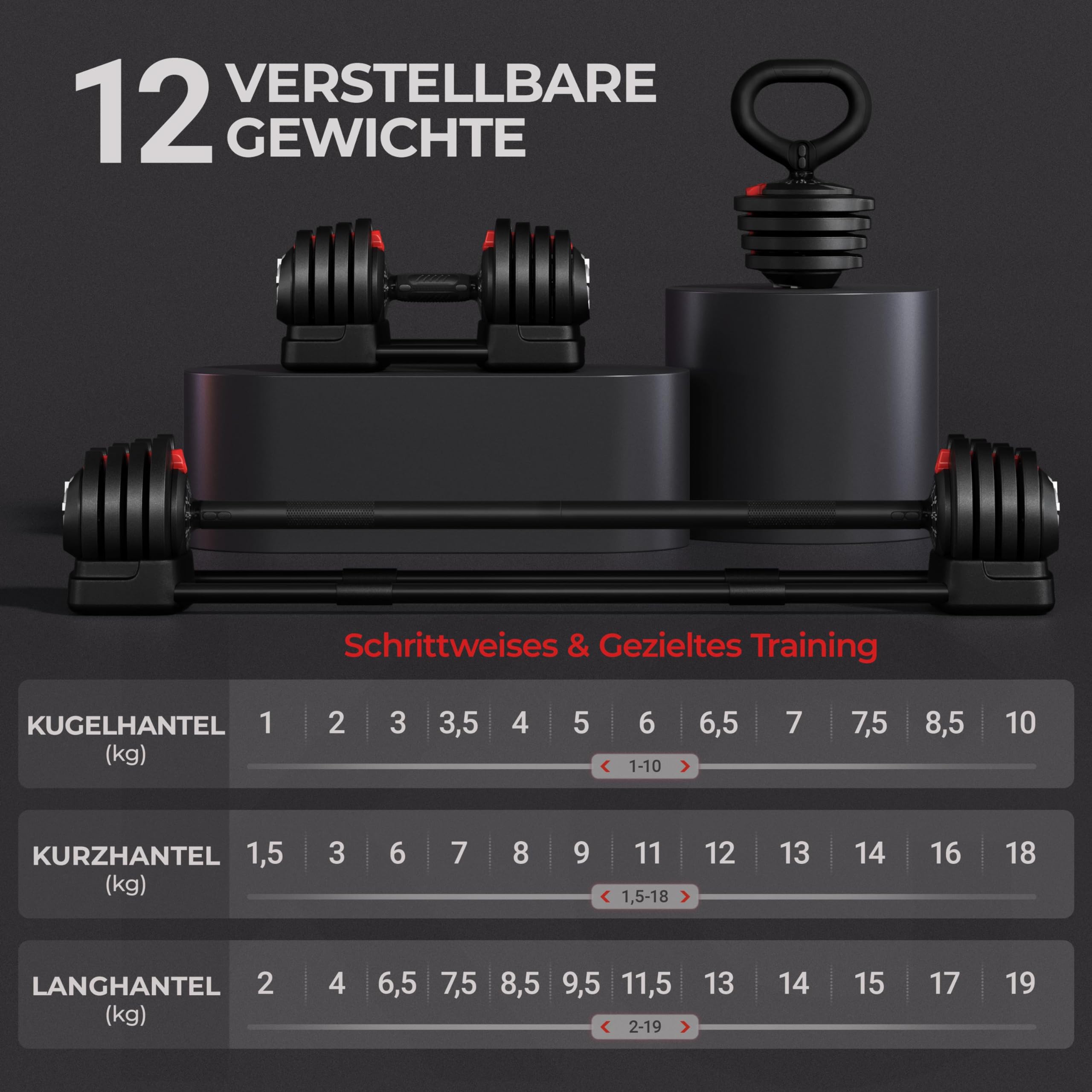 Yaheetech Haltères réglables 18 kg/24 kg/40 kg