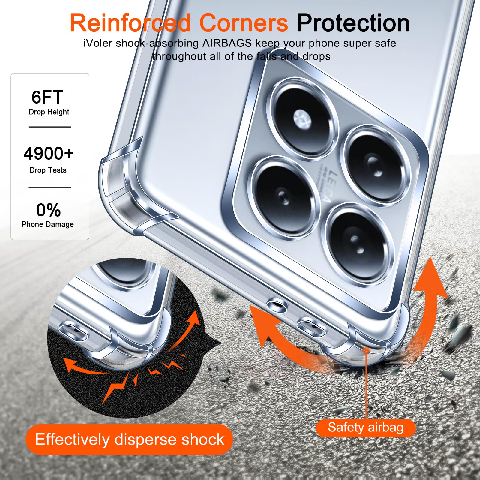 IVoler 3 In 1 Cover Per Xiaomi 14T Con 2 Pellicole Vetro Temperato – Custodia Trasparente Antiurto In TPU Morbido – Protezione Completa 360° - 2