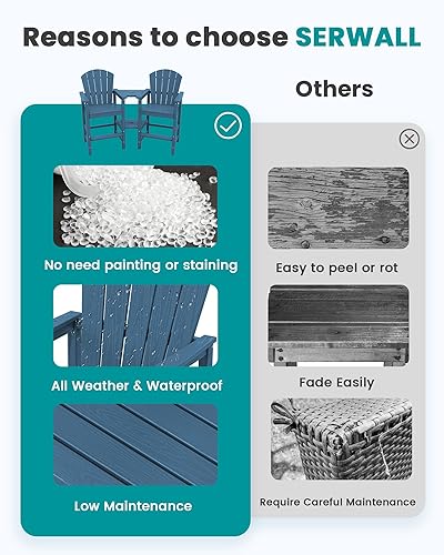 Miniatura 5 de SERWALL Juego de 2 sillas Adirondack altas con bandeja de conexión de doble capa, sillas de exterior de altura de barra de HDPE, taburetes de bar