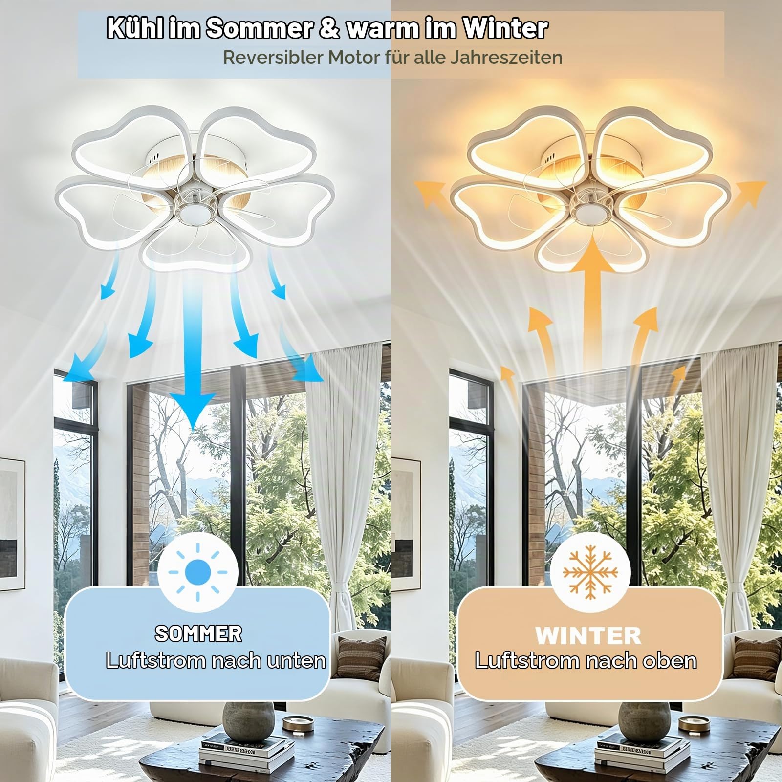 Ventilator Deckenleuchte, 6 Geschwindigkeiten LED Deckenventilator mit Beleuchtung, 3000K-6000K 48W Dimmbare LED Deckenventilator mit Licht für Wohnzimmer Schlafzimmer Büro, Timer, Leise, 50cm