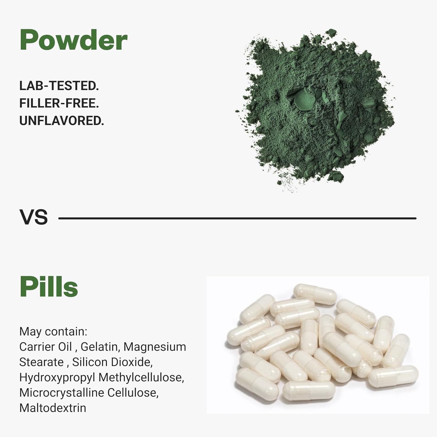 Purisure Spirulina Powder, 453g, Pure Spirulina Powder, Algae Powder Superfood Supplement, Preferred to Chlorella, Vegan Spirulina Powder for Smoothies and Protein Drinks, 453 Servings