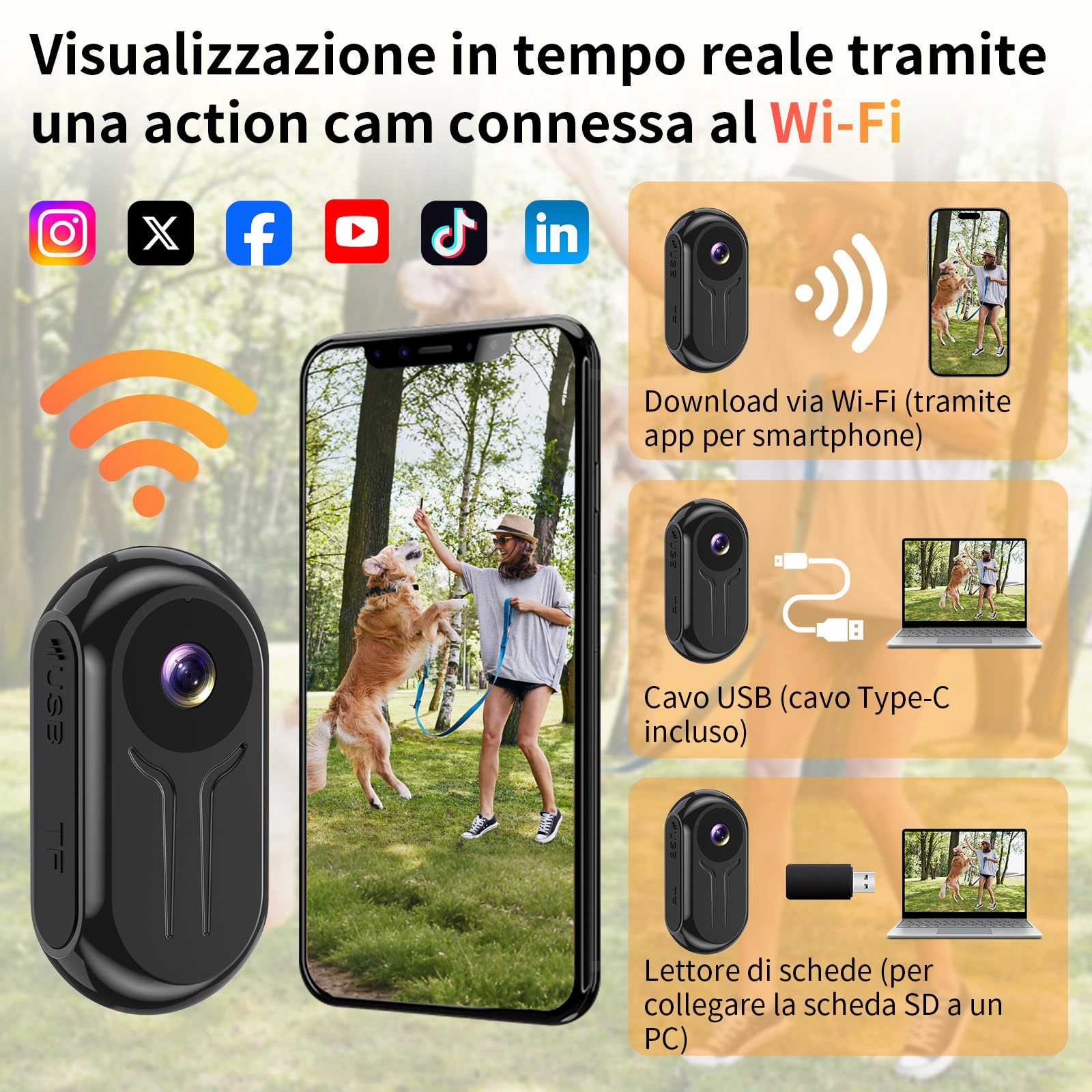 Action Cam 2K WiFi, Mini Bodycam Magnetica e Dotata di Display 120 ° Telecamera Sportive, Videocamera POV Vlog con Visione Notturna per Moto, Ciclismo e Avventure