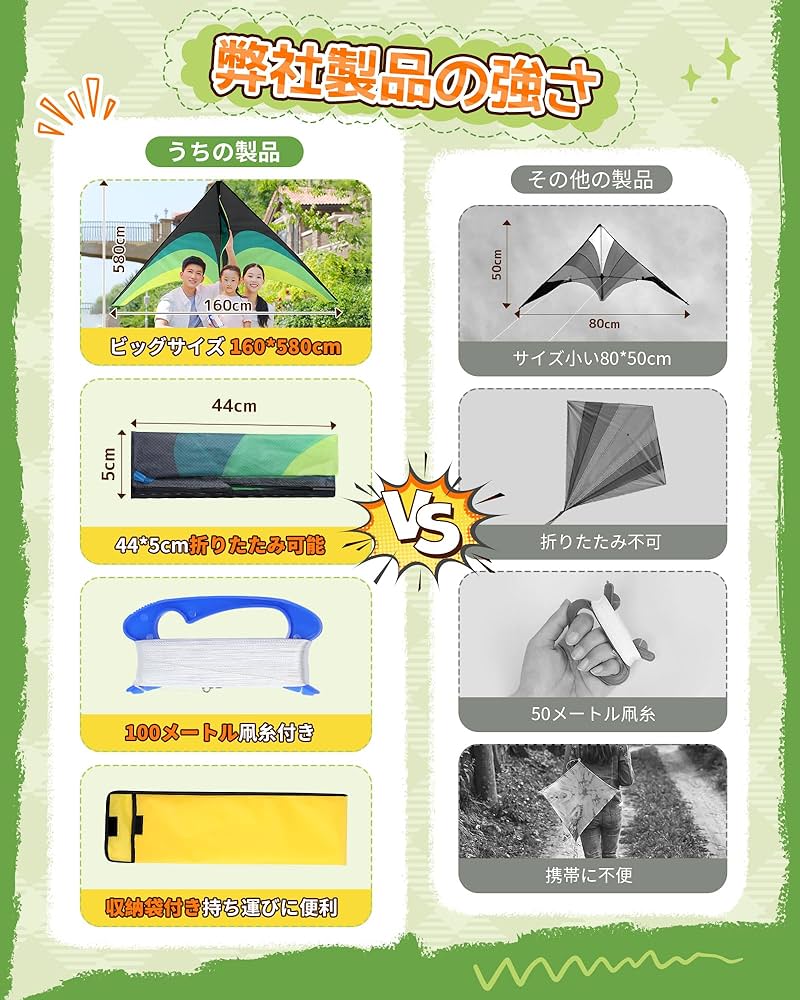 Amazon.co.jp: 凧 カイト EagleStone 凧揚げ 子供 カイト凧 タコ