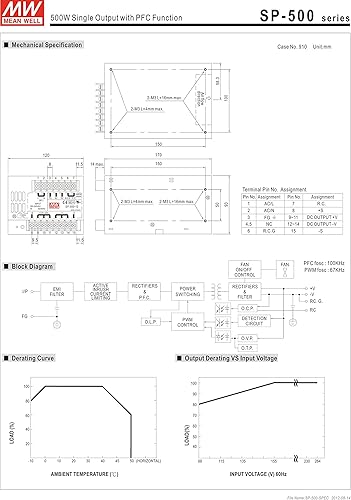 Miniatura 3 de MW Mean Well SP-500-24 24V 20A 480W Salida única con función PFC Fuente de alimentación
