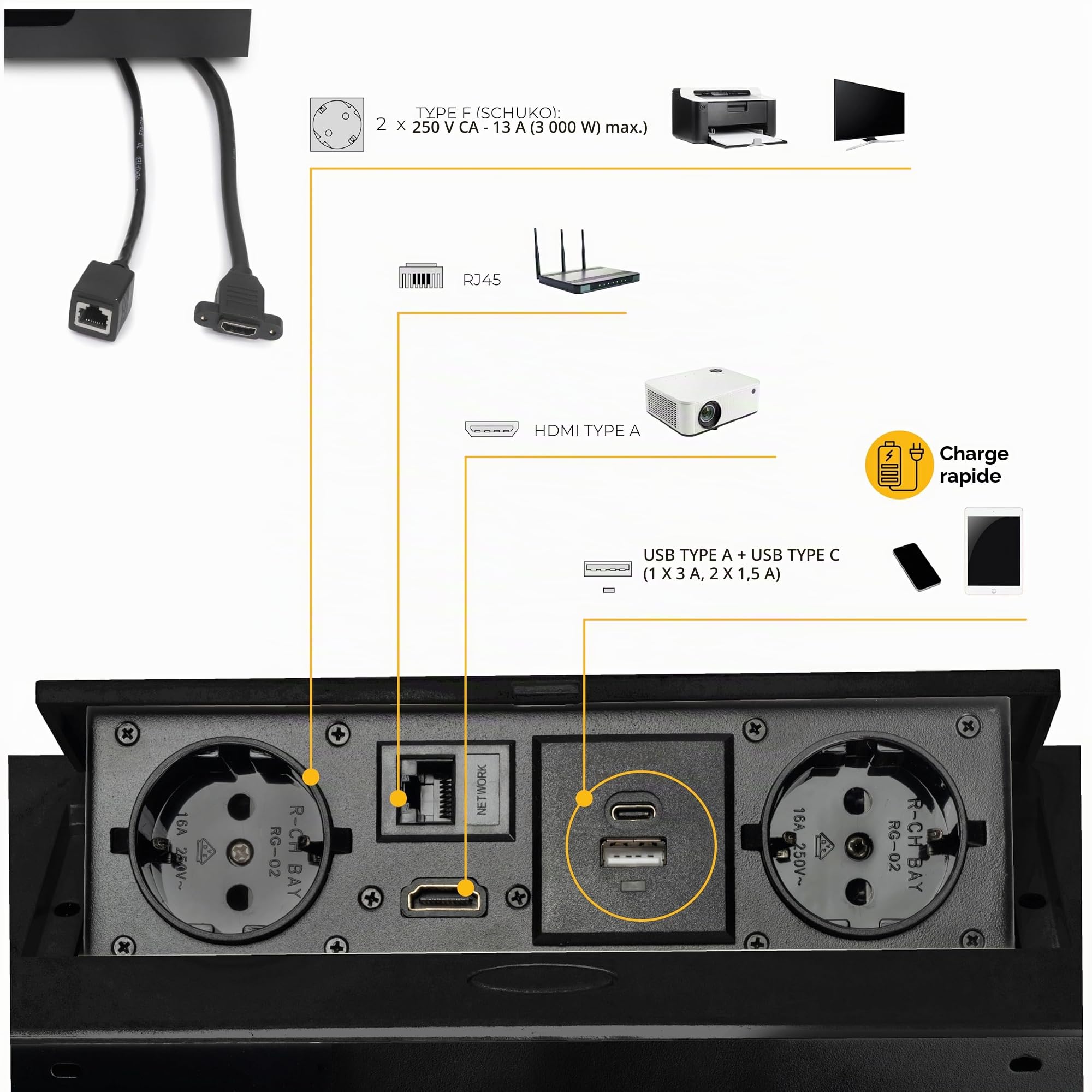 Emuca - Bloc multiprise escamotable pour encastrer au Bureau, Bloc multiprise Plan de Travail (Prise EU Type F, USB A+C, RJ45 et HDMI), 265x120mm, Peint en Noir