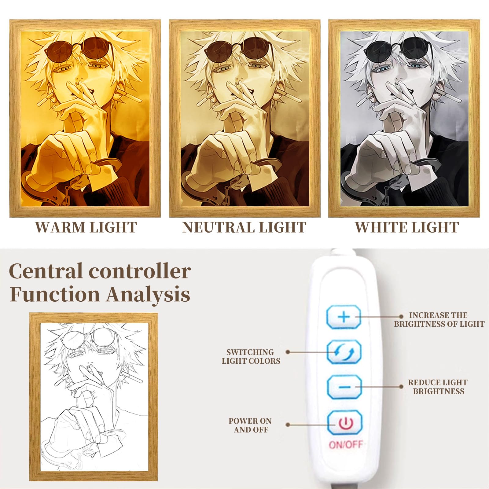 MeYuxg Anime Pittura Decorativa Satoru Gojo Cornici Creative Decorazione Domestica per Salotti, Camere da Letto e Caffè Stile 9