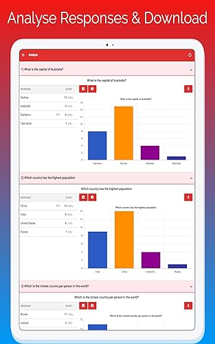 Zync Free Surveys