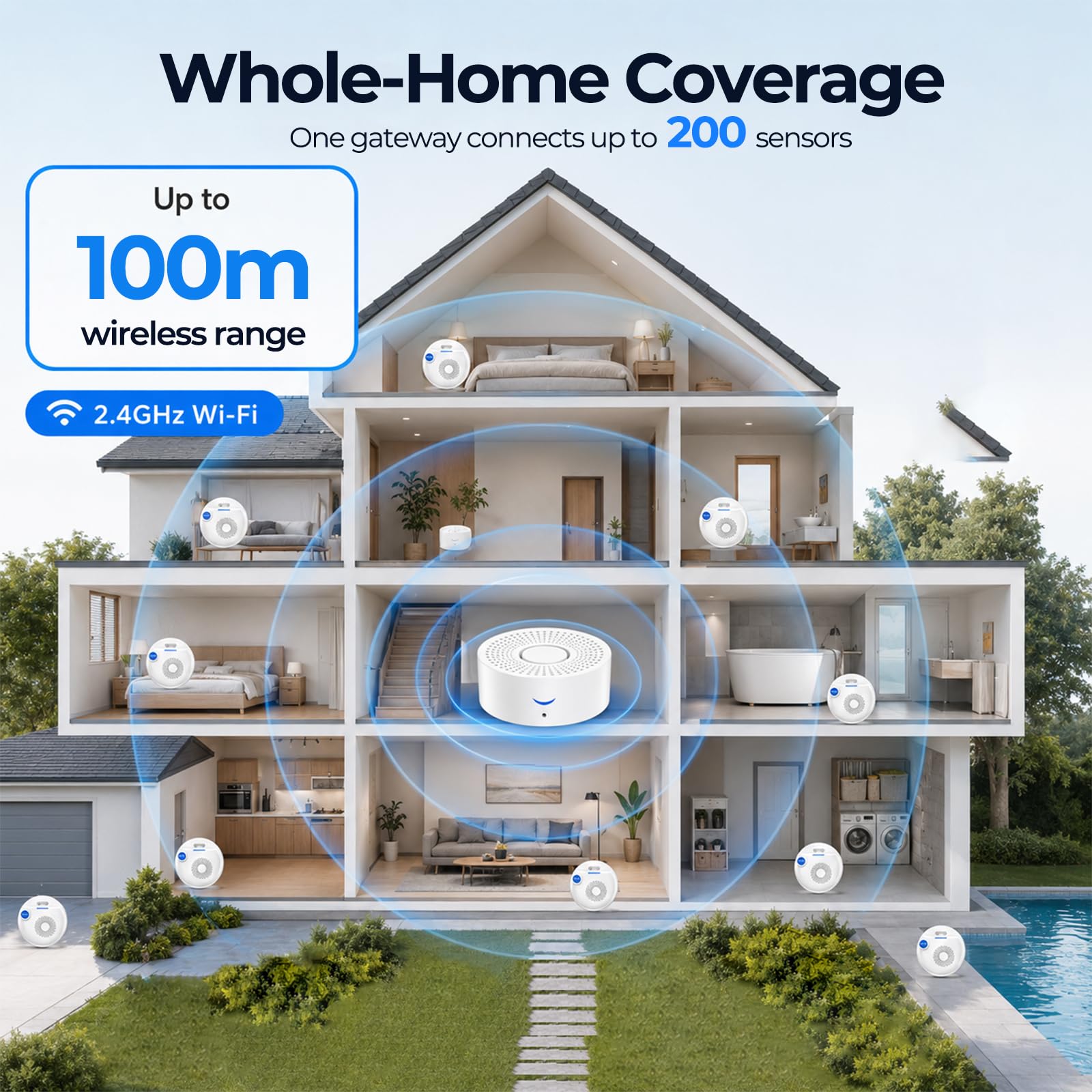 Rilevatore di perdite d'acqua, multipunto, allarme APP, sensore d'acqua wireless conforme allo standard IP67 e allarme gocciolamento per casa, cantina e bagno (4)
