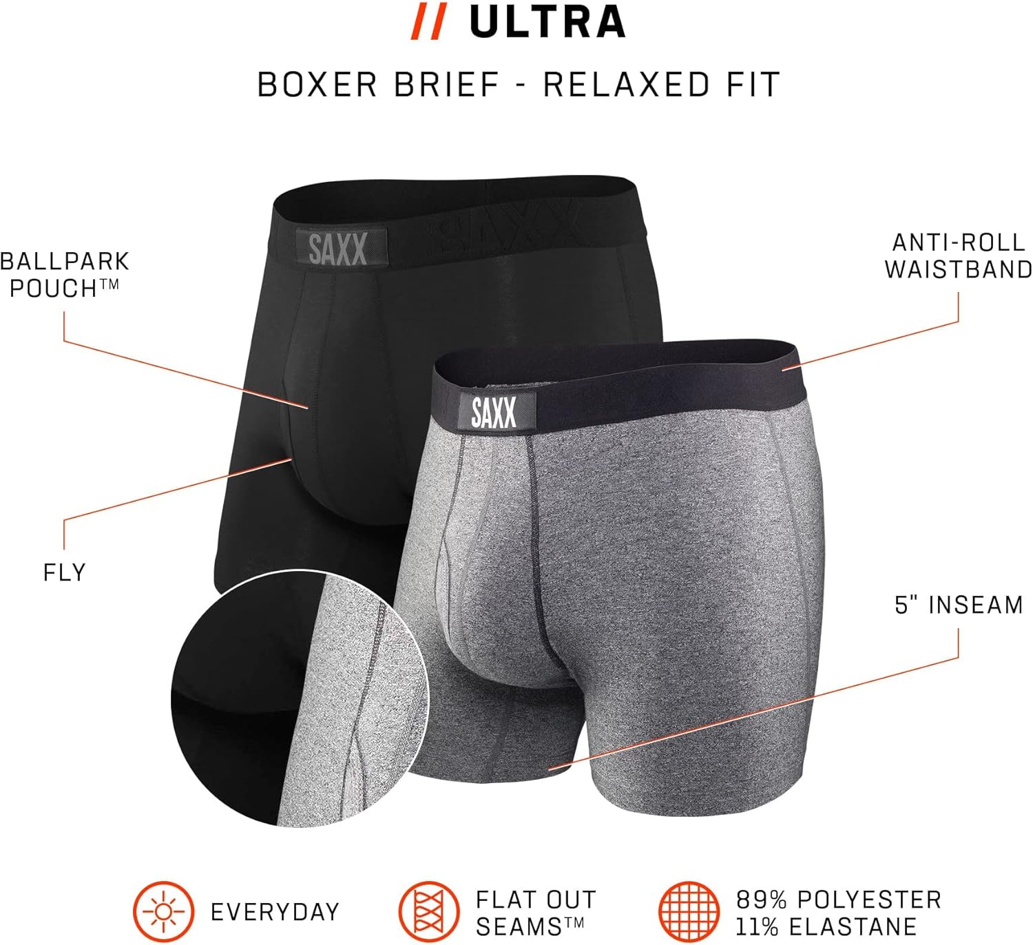 SAXX Underwear Co. Men's Underwear with Pouch Ultra Super Soft Boxer Brief Fly 2 Pack - Image 4