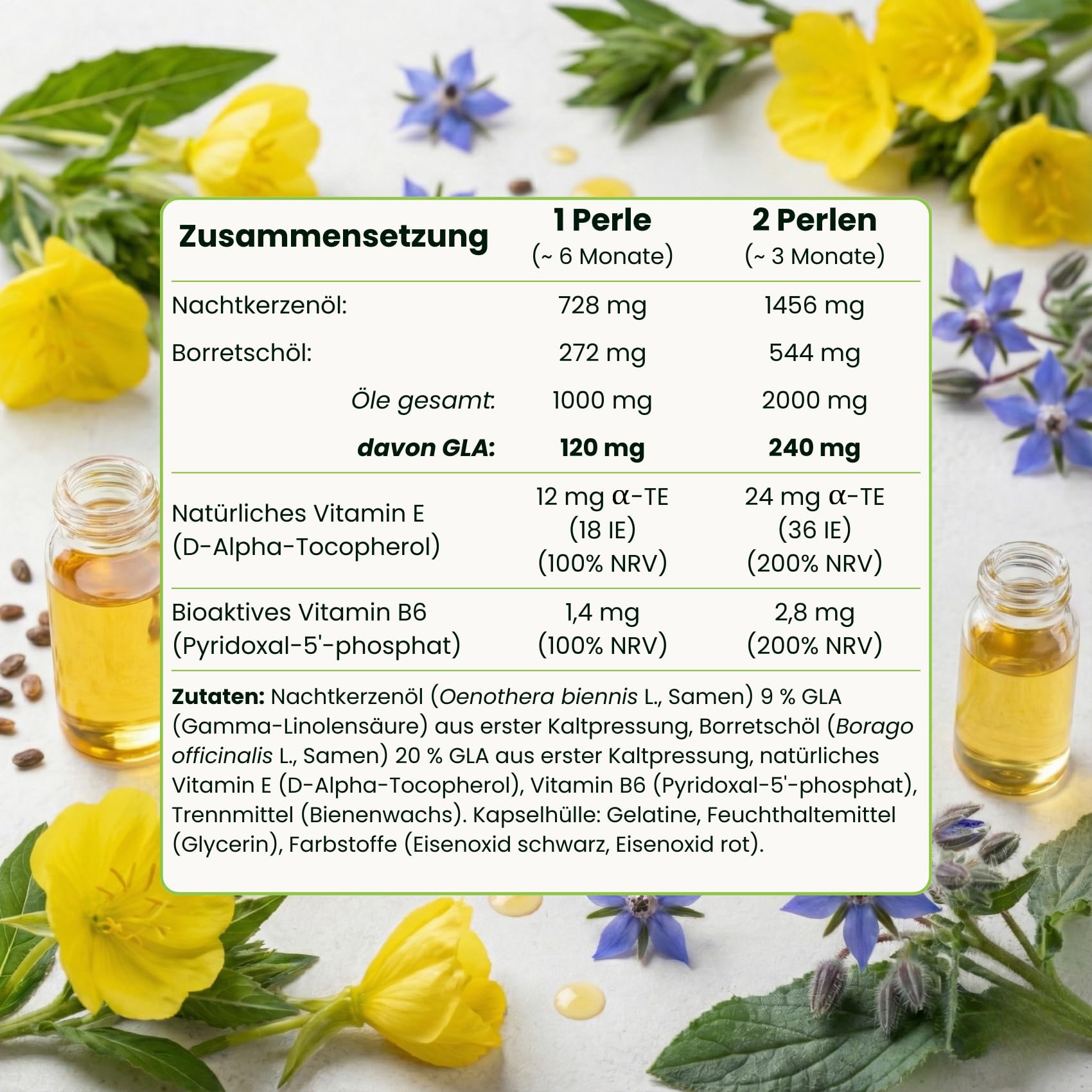 Nachtkerze + Borretsch 1000 mg - 12% GLA, Natürliches Vitamin E und B6 P5P für Hormonelles Gleichgewicht, PMS, Menopause und Hautgesundheit - 170 Perlen - kaltgepresst | Nutribiolite