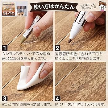 キズ確認用ページ キズチェック現像液 | ダイゾーニチモリ | MISUMI(ミスミ)