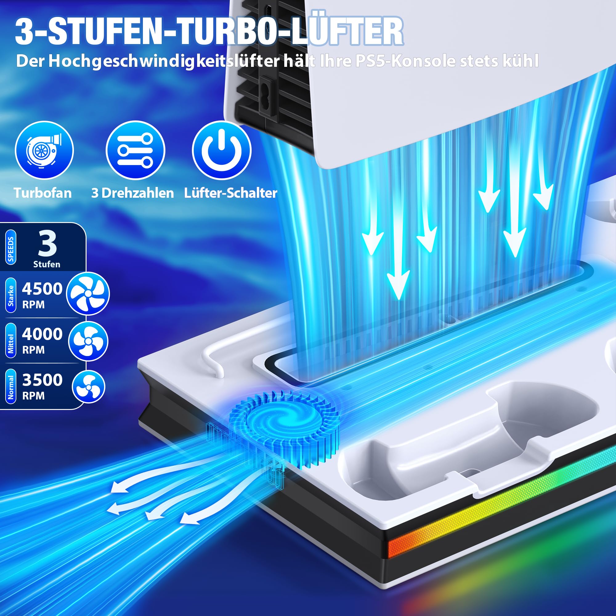 ALEEMTRY PS5 Standfuß für PS5 Slim/PS5 Pro/PS5 Konsole mit LED Licht, PS5 Pro Standfuß mit 3-Stufig Lüfter/2 PS5 Controller Ladestation/4 Typ-C-Adapter/1 Haken, Vertikaler PS5 Ständer
