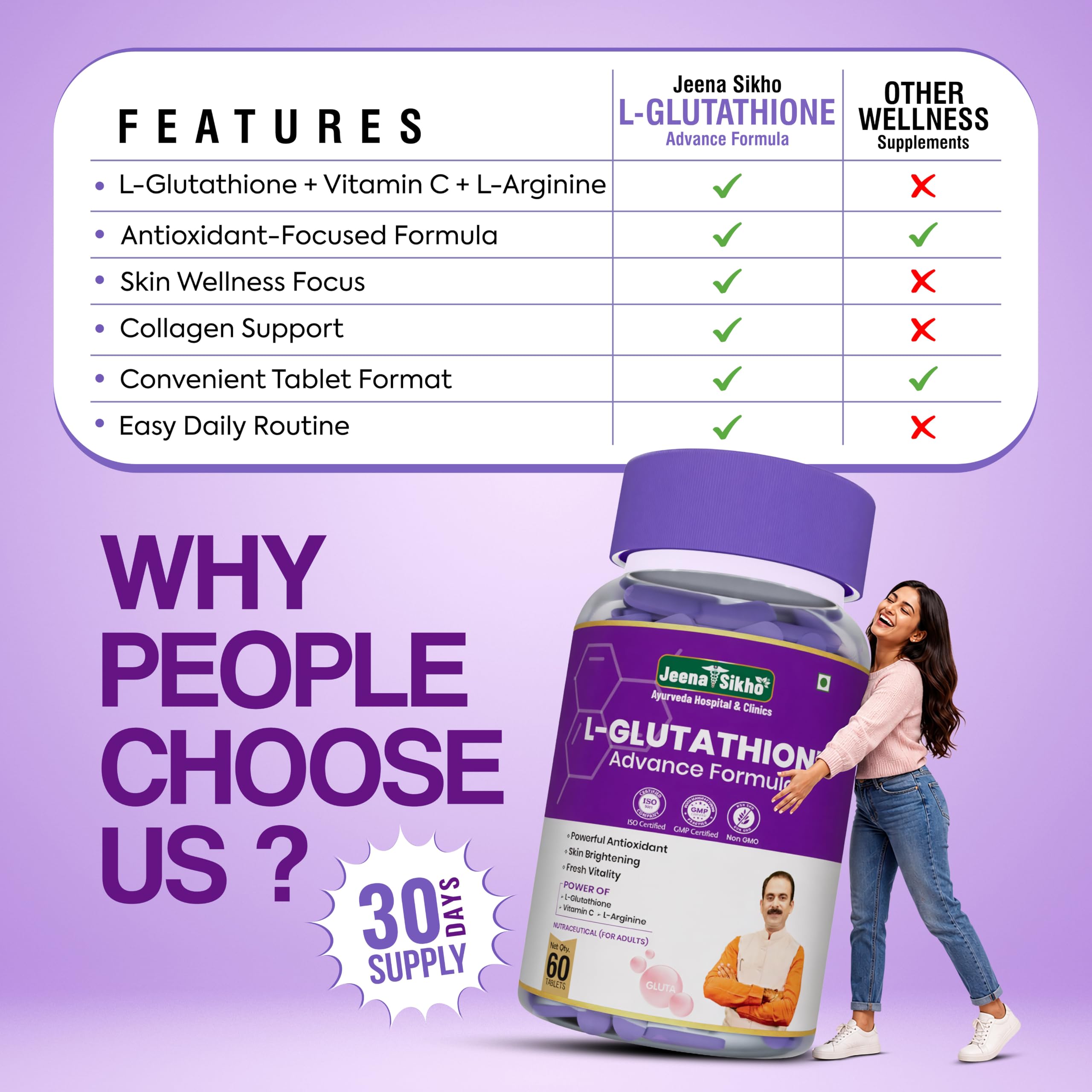 glutathione and arginine Jeena Sikho L-Glutathione Advance Formula | Powerful Antioxidant, Skin Brightening, Detox Immune Support Supplement Cocó March N.m.d Program:12 Week Regenerative Renewal P90XSupplement