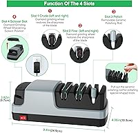 Vista 6 de Afilador de cuchillos eléctrico 4 en 1 para cuchillos de cocina, cuchillos de hoja recta, cuchillos dentados, cuchillos de cerámica y tijeras