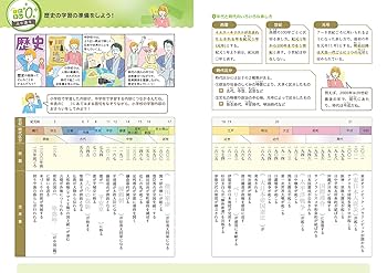 中学校教科書　教科書トレーニング 中学参考書 まとめ売り 53冊 中学 教科書ぴったりトレーニング 技術・家庭1~3年 全教科書版