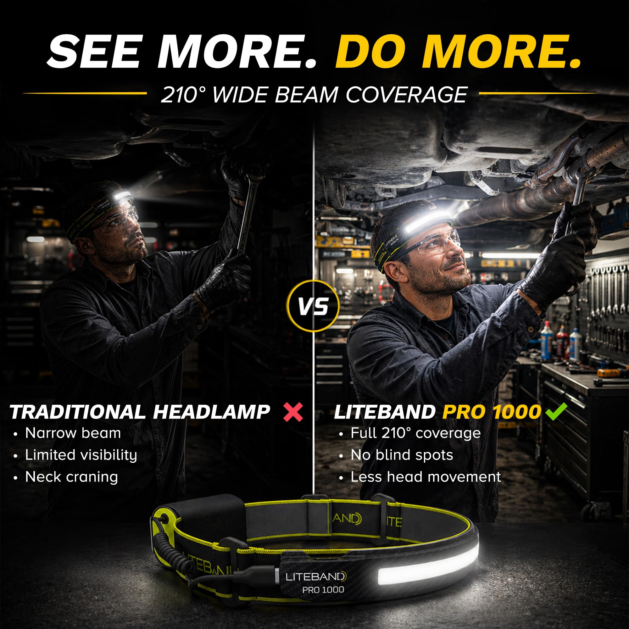 Liteband PRO - Linterna frontal LED de 1000 lúmenes, súper brillante, funciona con pilas, recargables, para camping, correr, casco duro, linterna de frente manos libres, color carbono