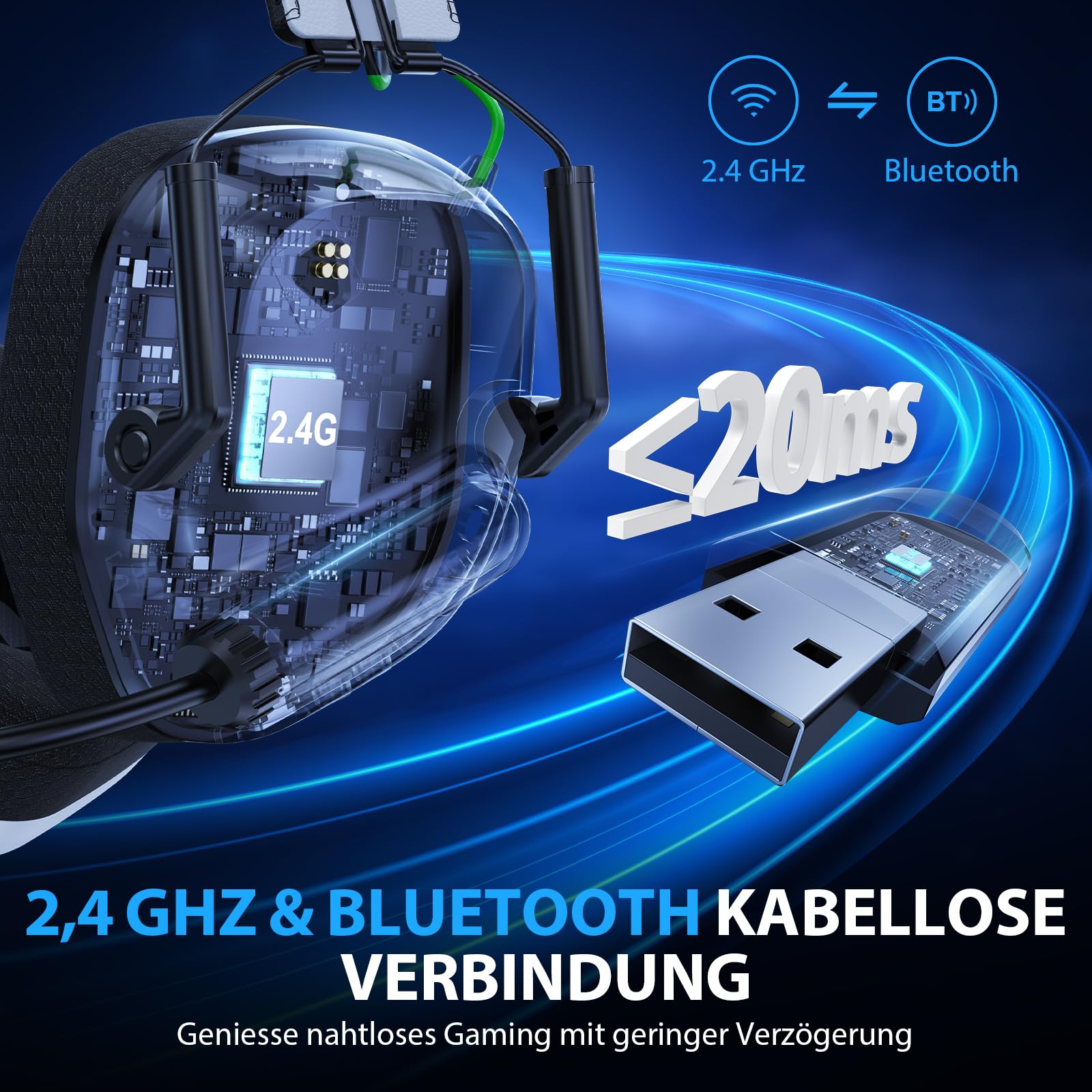 Vakedy Gaming Headset Wireless, 2,4 GHz USB & Bluetooth Gaming Kopfhörer mit Mikrofon, 50 mm Treiber, geringe Latenz, 50 Std Akku, Kopfhörer Kabellos für PS5, PS4, PC, Mac, Switch (Weiß/Schwarz)