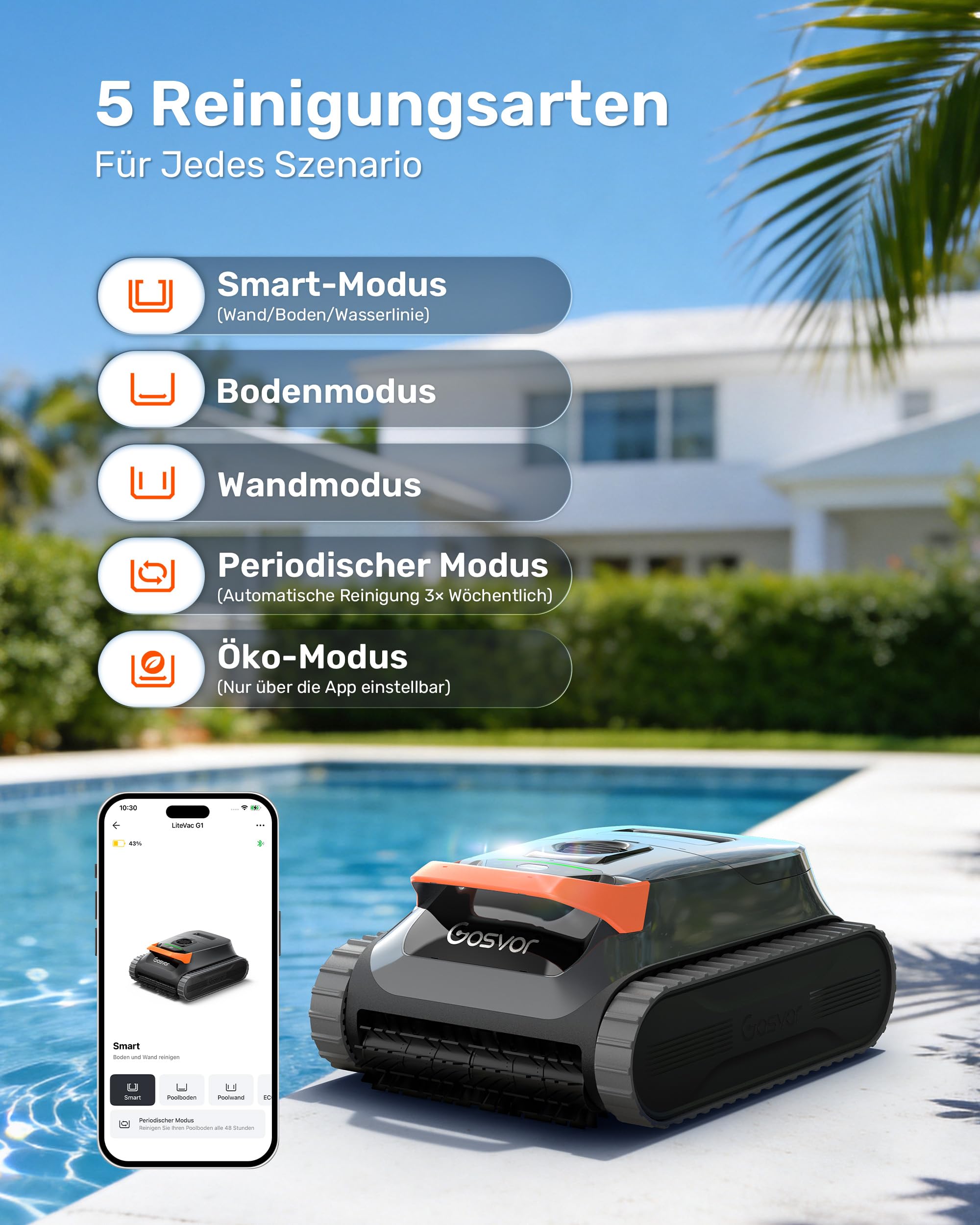 (2026 Neu) Gosvor Poolroboter Wand und Boden, Wasserlinie, Flachzone 4-in-1, Bis zu 200 Min. Laufzeit, Leichtgewicht 6,9 KG, 3μm Ultrafeiner Filter, Poolsuager Akku für Pools bis zu 200 m², Orange