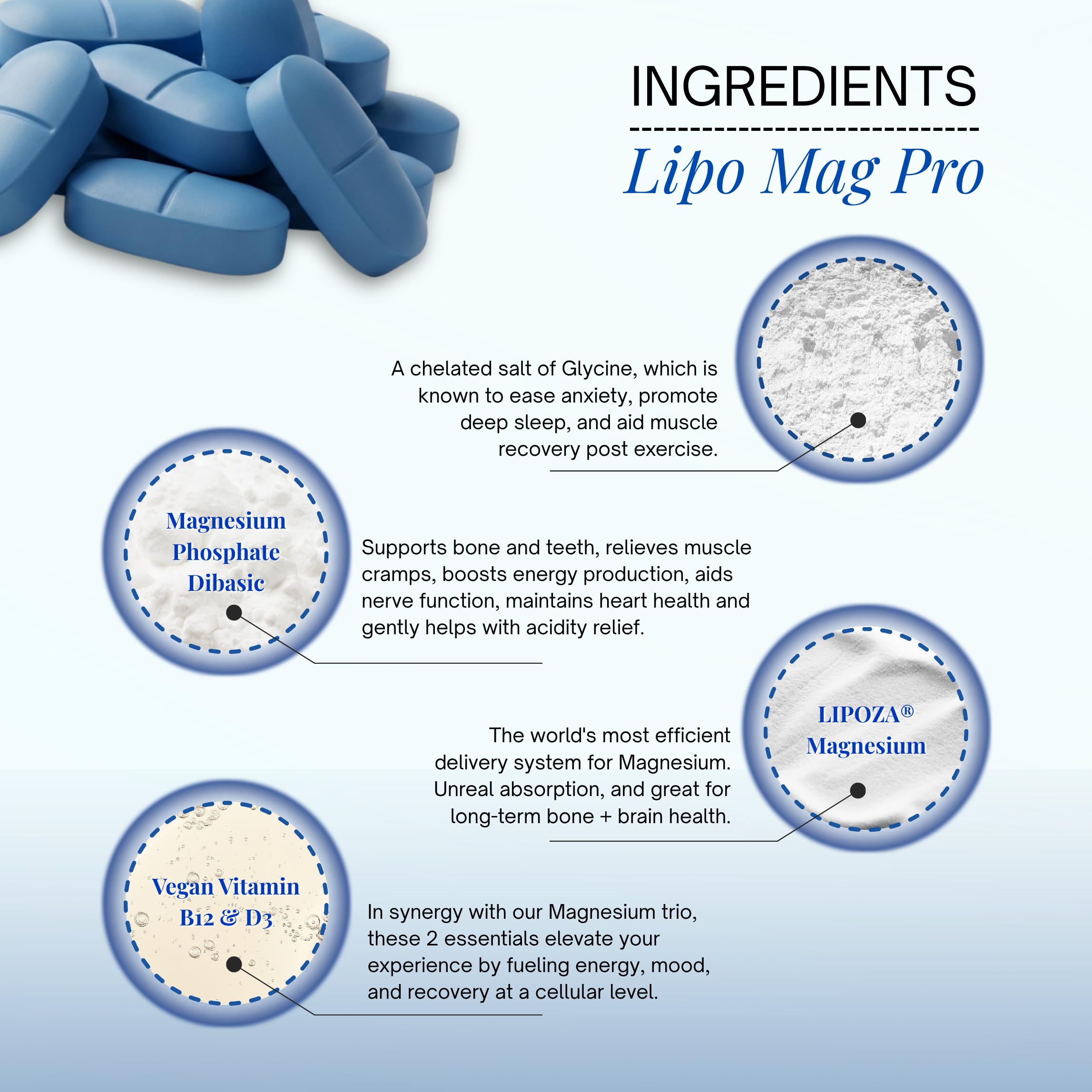 Lipo Mag Pro 1946mg India's First triple Magnesium Complex with Liposomal Technology |Supports Muscle Relaxation, Energy, Nervous System & Bones | Vitamin B12 & Vegan Vitamin D3, 60 Tablets — Amazon image 5