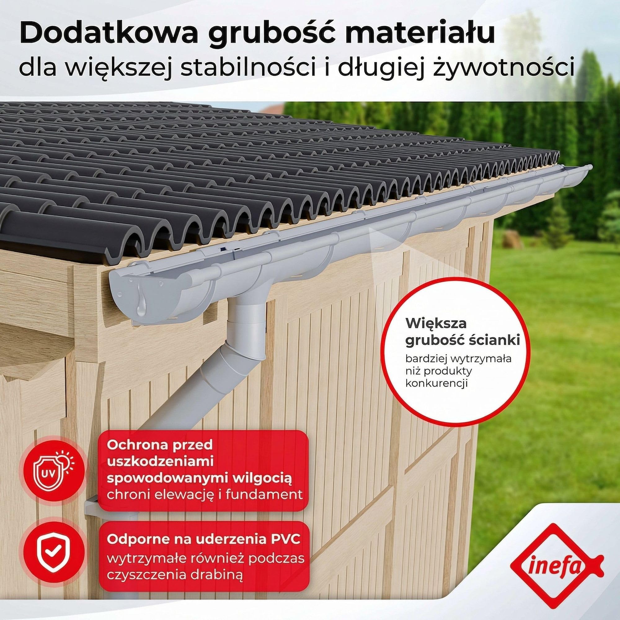 INEFA zestaw rynnowy 2x PVC NW100 / 100 mm półokrągły 5 m antracyt, rynna do domku i wiaty, komplet rynien, Made in Germany