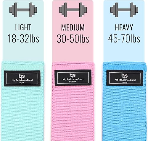 Miniatura 6 de Healthsmart Bandas de resistencia de tela, objetivos abdominales, glúteos, cuádriceps, pantorrillas, isquiotibiales, 3 bandas con niveles de