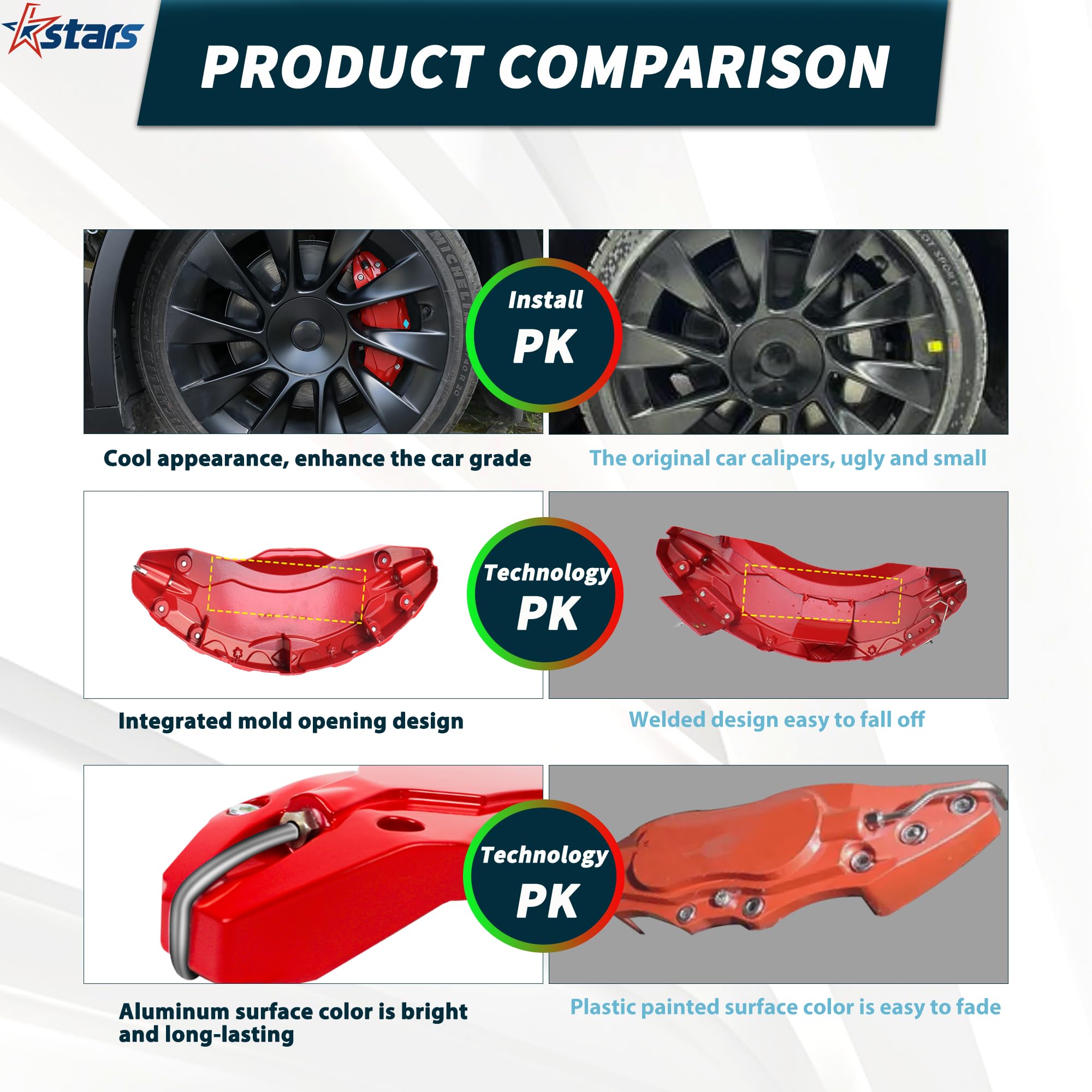 Kstars 4 Pezzi Coperchio Pinza Freno Compatibili con Modello Y Accessori,2020-2024 19 Pollici 20 Pollici Mozzo Ruota Modello Y Coperture Pinze Rosse