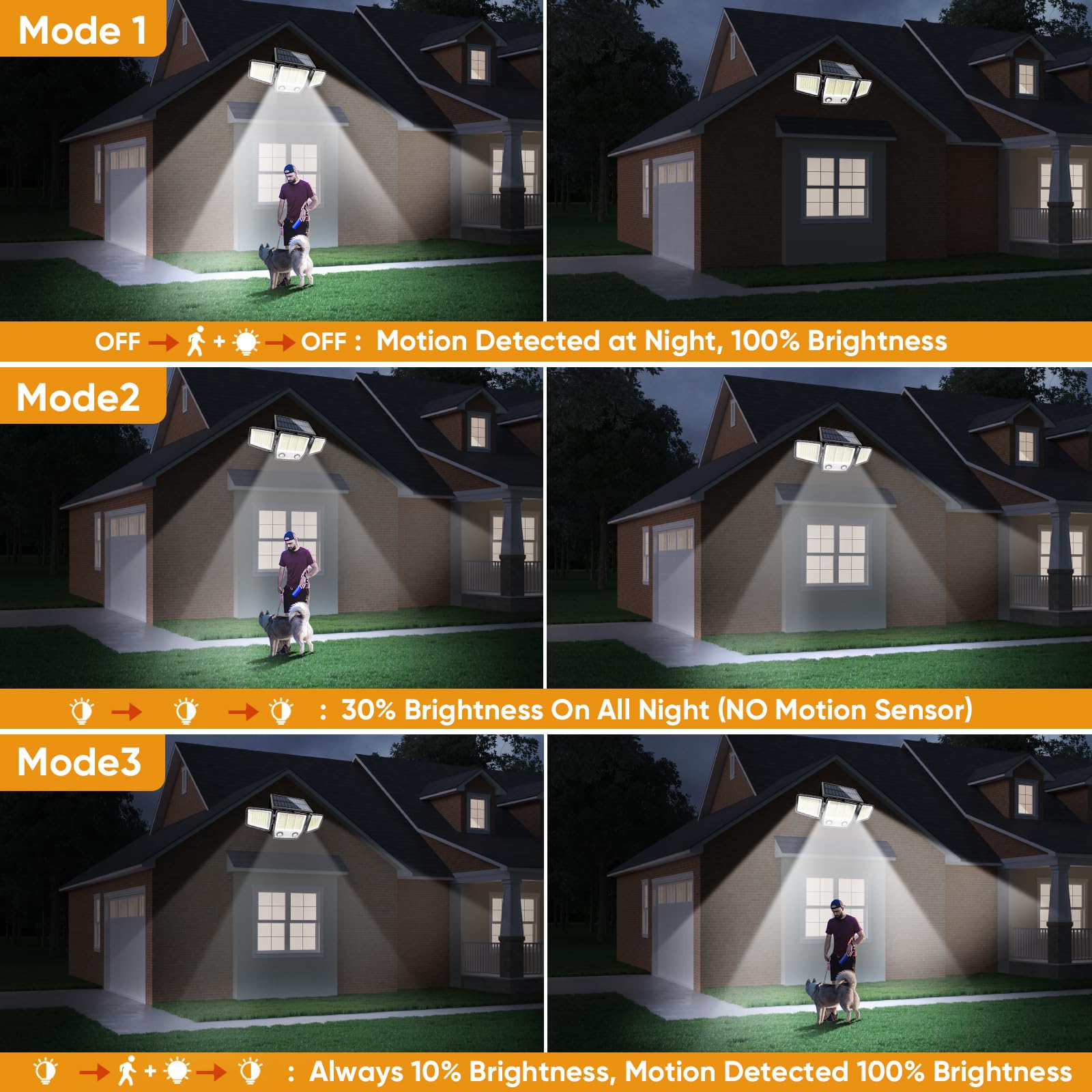 MDCMDCM Luci solari per esterni con sensore di movimento, impermeabili, 3000 lm, 3 modalità, illuminazione a 270°, IP65, a LED, per giardino, cortile, patio, vialetto (confezione da 4)