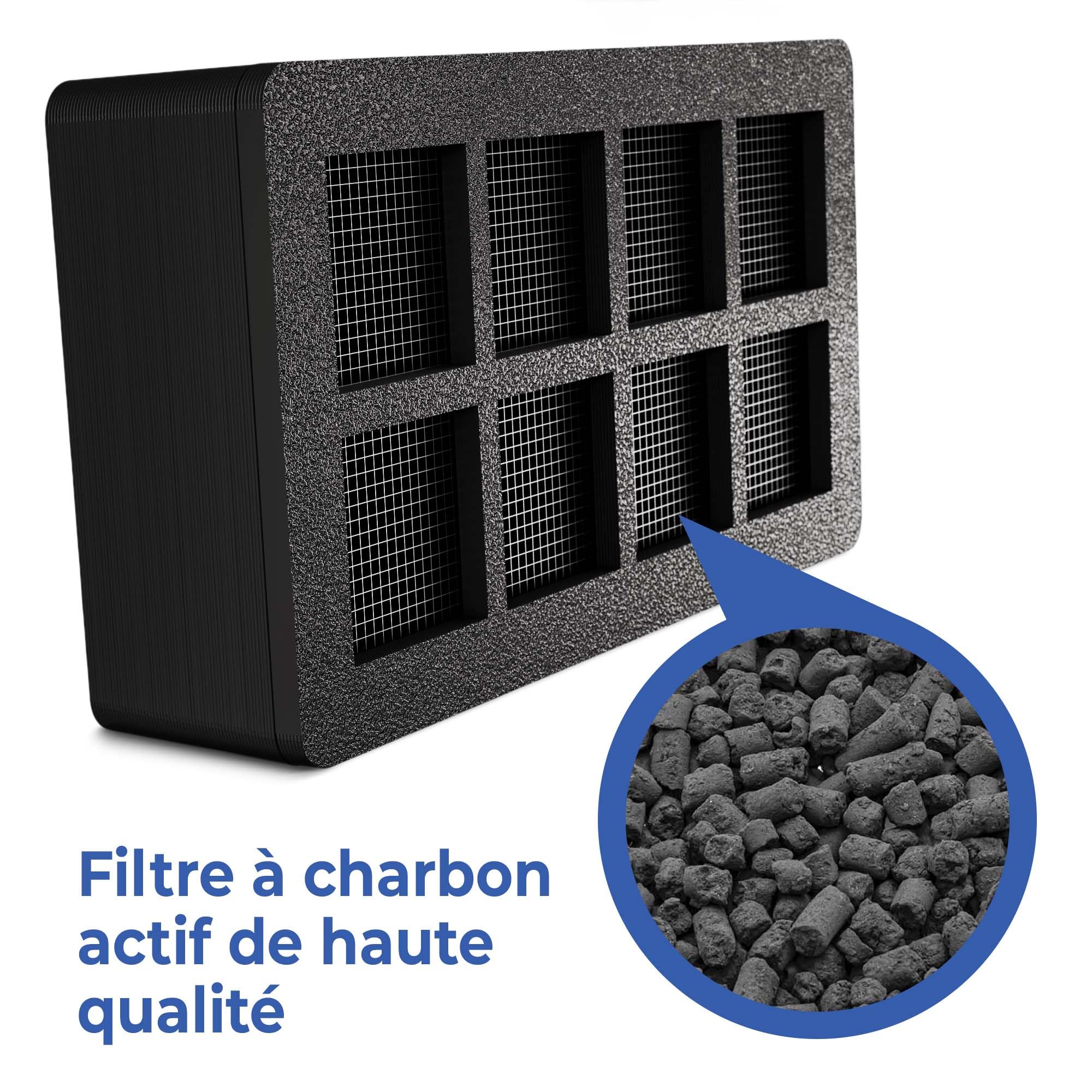 Filtre WC Geberit Filtre Charbon Actif Geberit Pour AquaClean 8000plus Et Balena 8000 - Remplacement 6-12 Mois Remplacement Filtre Sanitaire