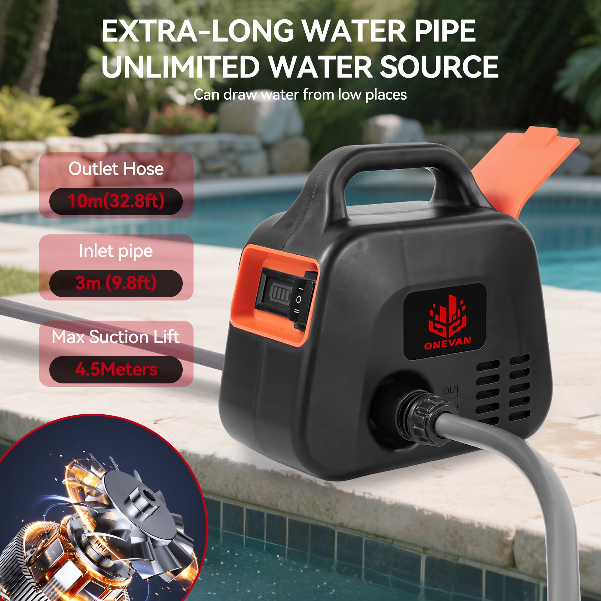 ONEVAN Pompa dell'acqua a batteria, 600 l/h, pompa da giardino elettrica con indicatore di potenza, 2 batterie da 2000 mAh, regolazione a 2 marce, pompa dell'acqua con ugello 7 in 1, tubo, filtro