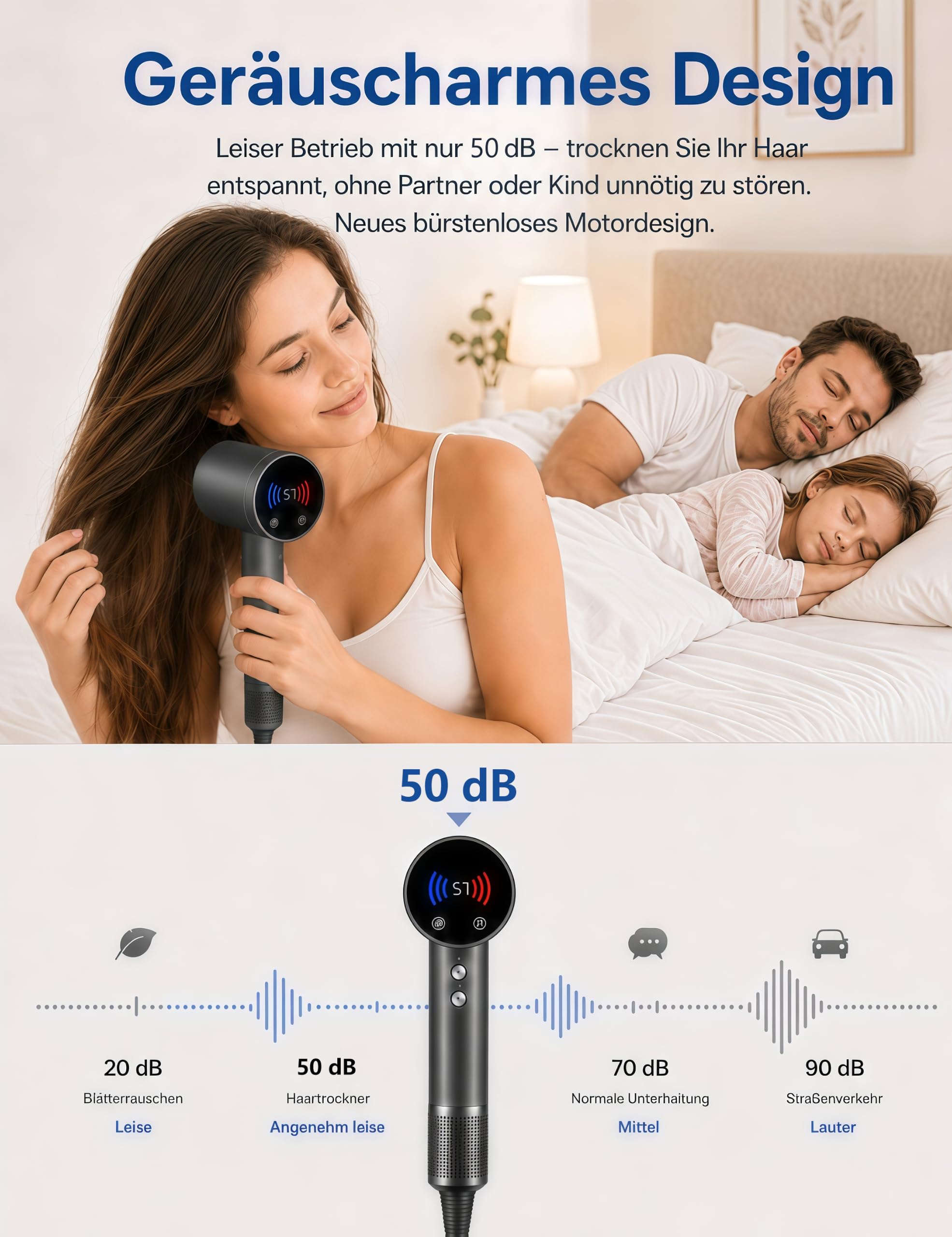 Hochgeschwindigkeits Föhn mit 5 Diffusor Kompatibel mit Dyson, 160.000 U/min Ionen Fön Haartrockner, Leiser Bürstenloser Motor, LED Touch-Display, NTC-Regler, 600 Mio. Negativ Ionen Haarföhn,13 Modi