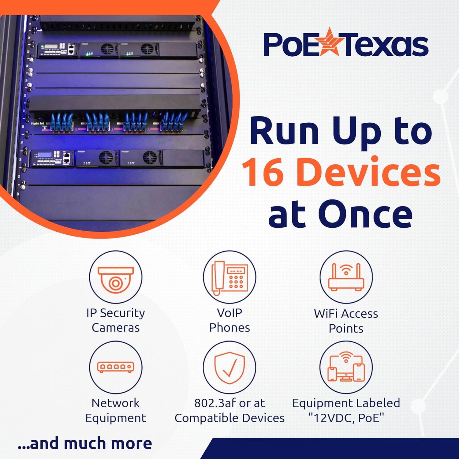 PoE Texas 16-Port Rack Mount Gigabit Passive PoE Midspan Injector - Add 240W Power Over Ethernet to Any Network Switch - Powers IP Cameras WiFi Access Points VoIP Up to 328 Feet - 48V Dual Power