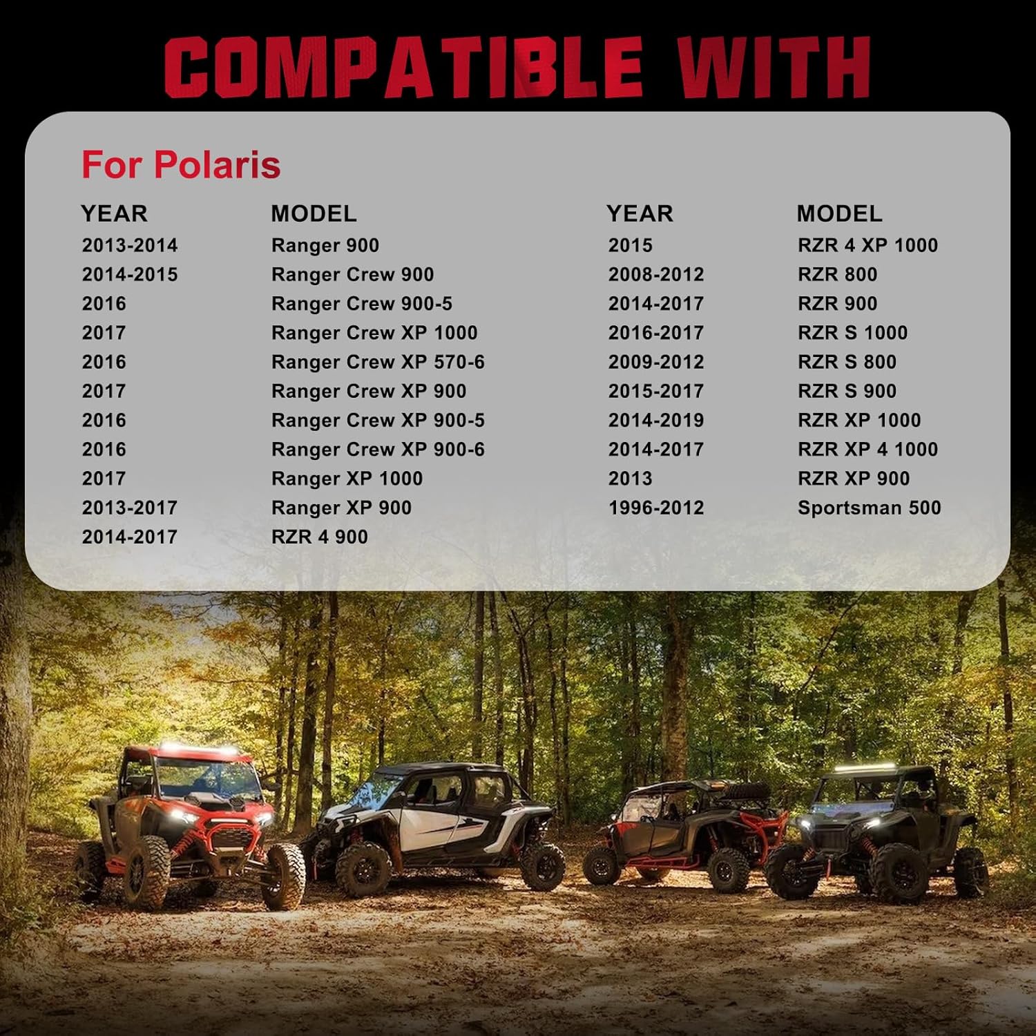 BDFHYK 4x156mm ATV Wheel Spacers 1.5 inch 4x6.15 Compatible with Polaris Ranger Polaris RZR Polaris Sportsman,Forged 4 Lug Wheel Adapters M12x1.5 & 131 mm Hub Bore, Set of 4, Not Hubcentric