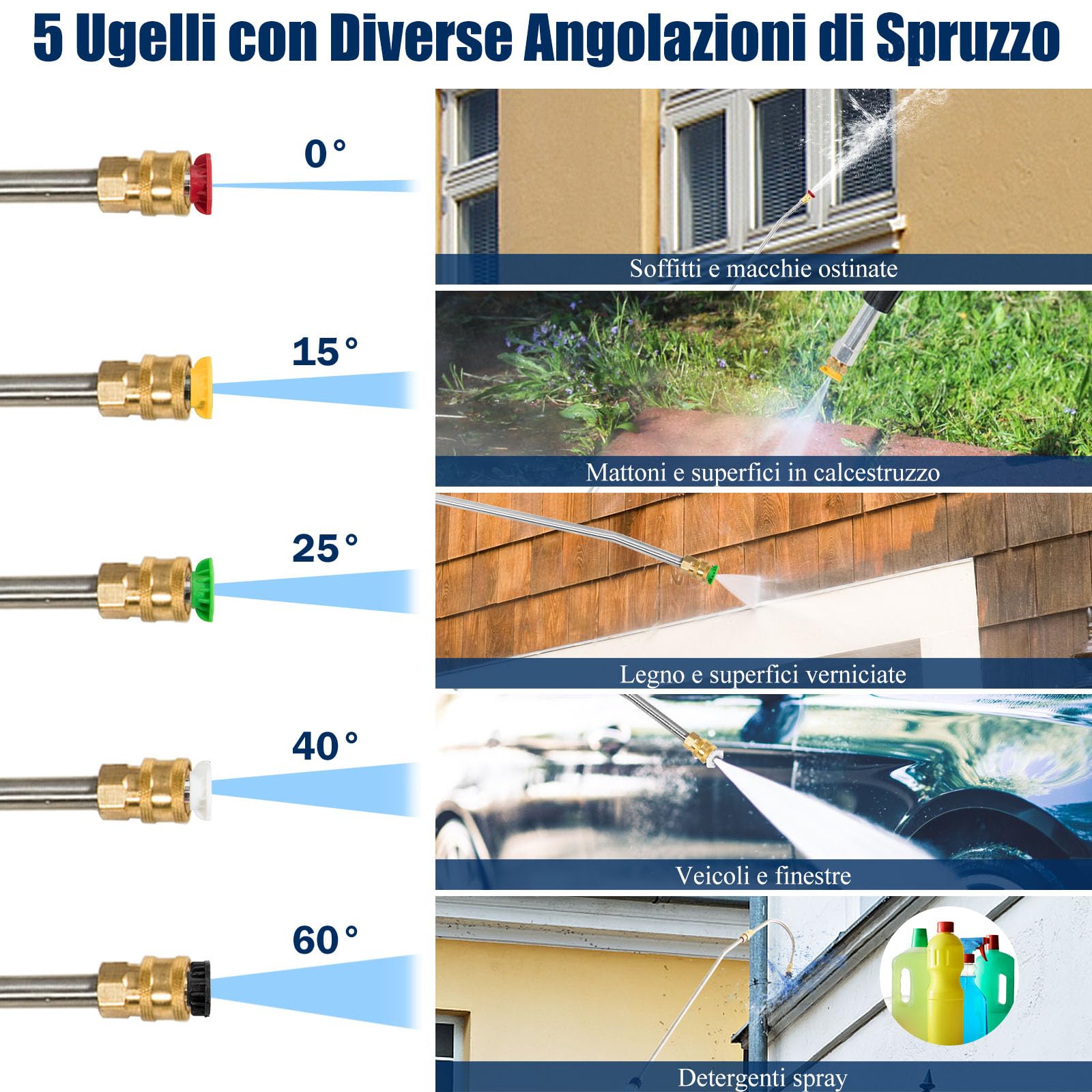 RELAX4LIFE Kit di Prolunga per Idropulitrici 550 cm 290 Bar, Telescopica per Idropulitrice, Attrezzo per la Pulizia con 5 Ugelli 2 Adattatori, Accoppiatore Girevole e Imbracatura di Supporto