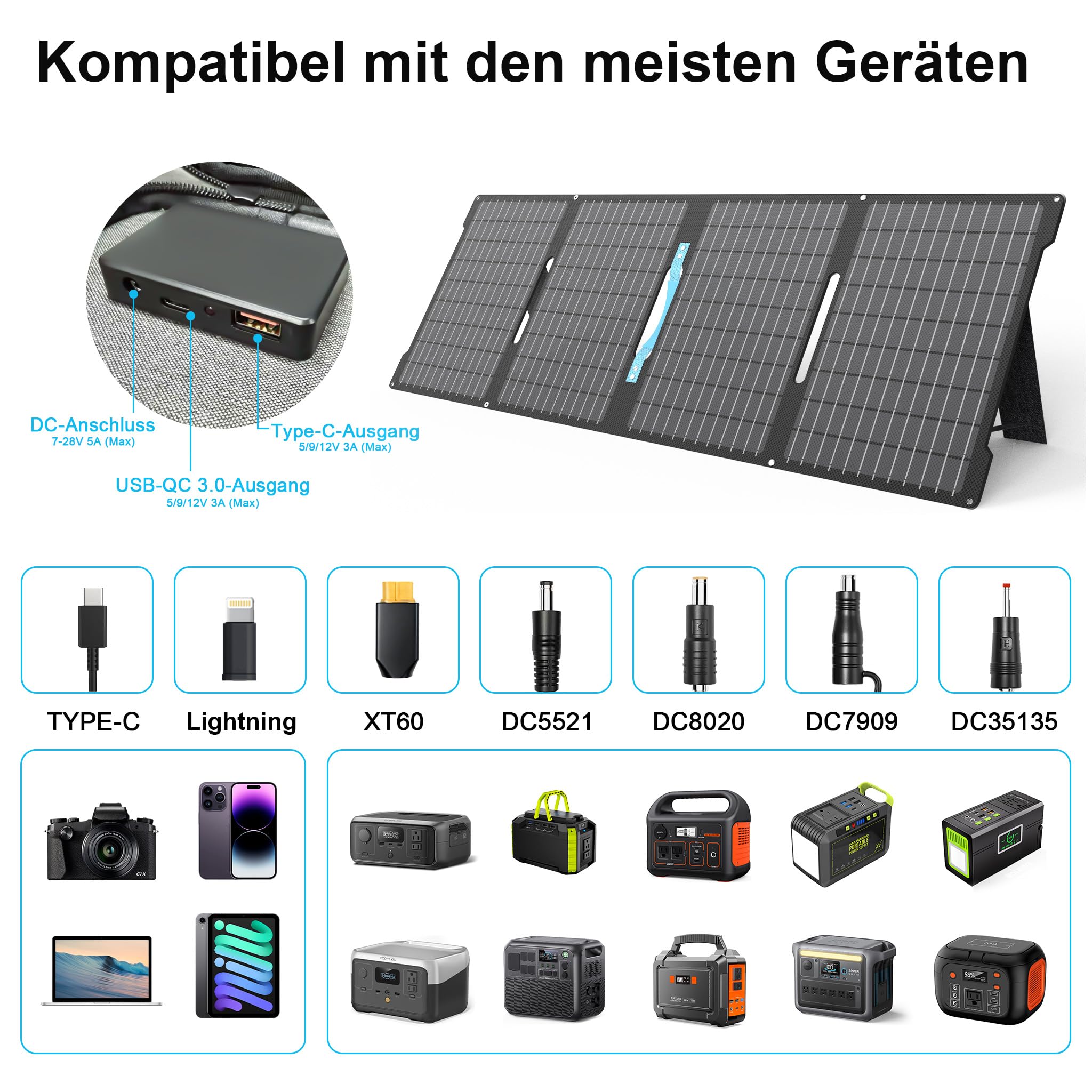 Składana ładowarka solarna 60 W, monokrystaliczna o sprawności 24%, wodoszczelność IP67, 3 wyjścia (USB-C PD, QC3.0, DC) na kemping – kompatybilna z laptopem, powerbankiem, smartfonem