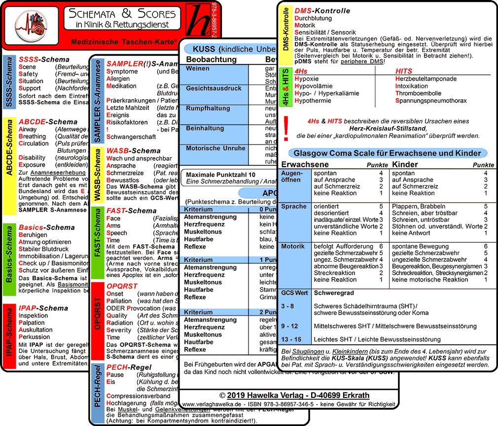 Schemata & Scores + Rettungsdienst Karten-Set (2in1 Set) - SSSS-Schema, ABCDE-Schema, Basics-Schema, IPAP-Schema, SAMPLER(!) S, FAST, OPQRST, PECH-Regel, 4Hs, HITS, KUSS image_1