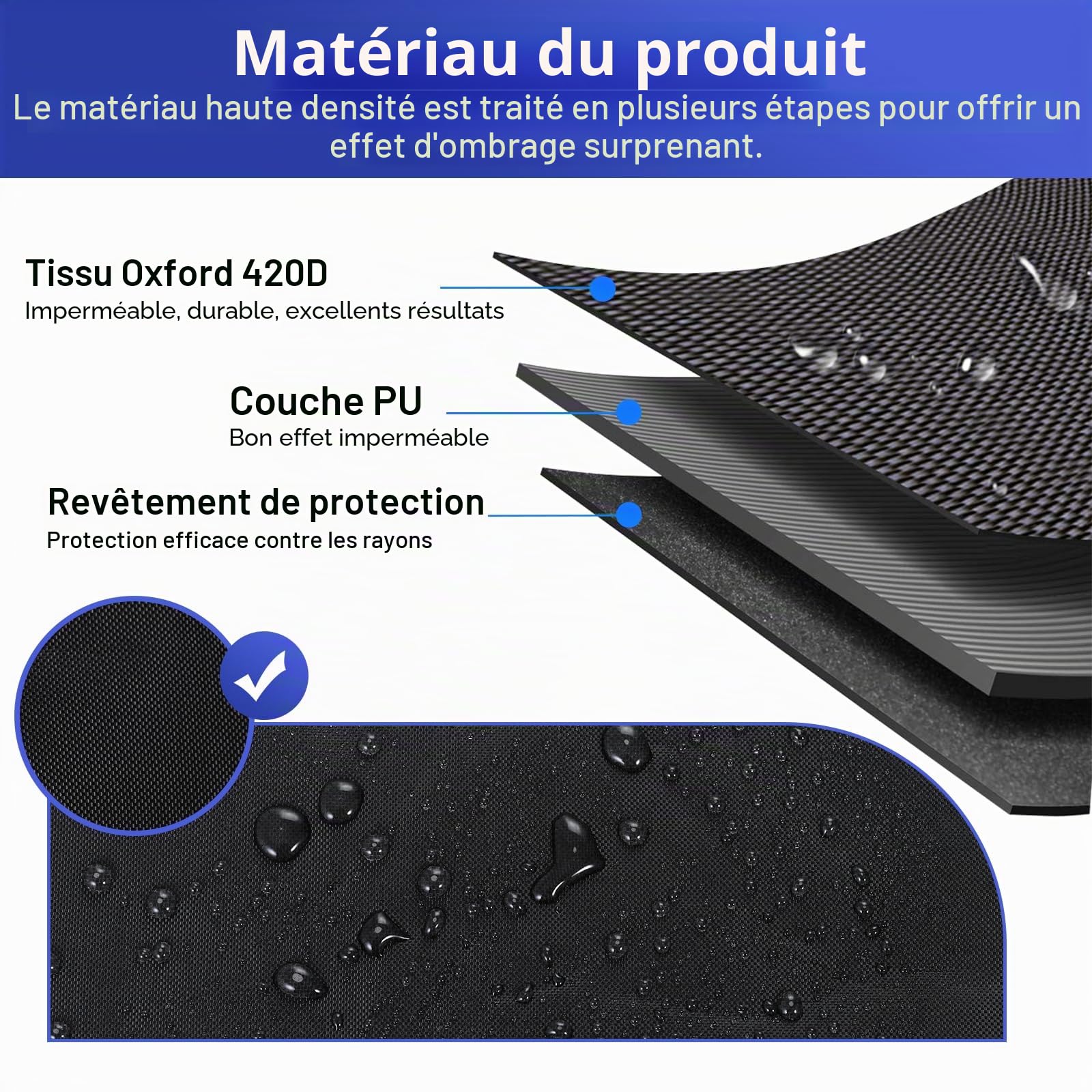 Housse de Protection pour Trottinette Yungeln 420D Oxford Imperméable & Hivernale,Universellement Compatible avec la Majorité des Trotinettes Électriques