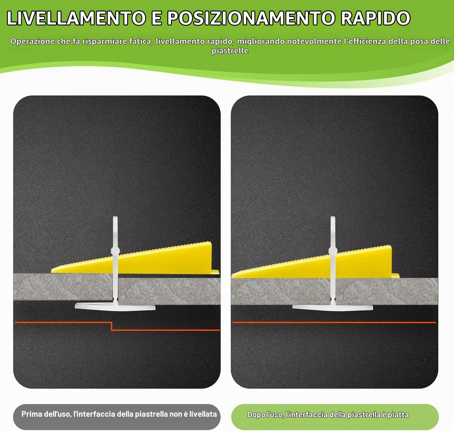 Nuyoah 501pz Sistema di Livellamento per Piastrelle 2mm | Includi 400 Distanziatori 100 Cunei Riutilizzabili 1 Pinza Utensili Livellamento per Piastrelle Altezza 3–12 mm
