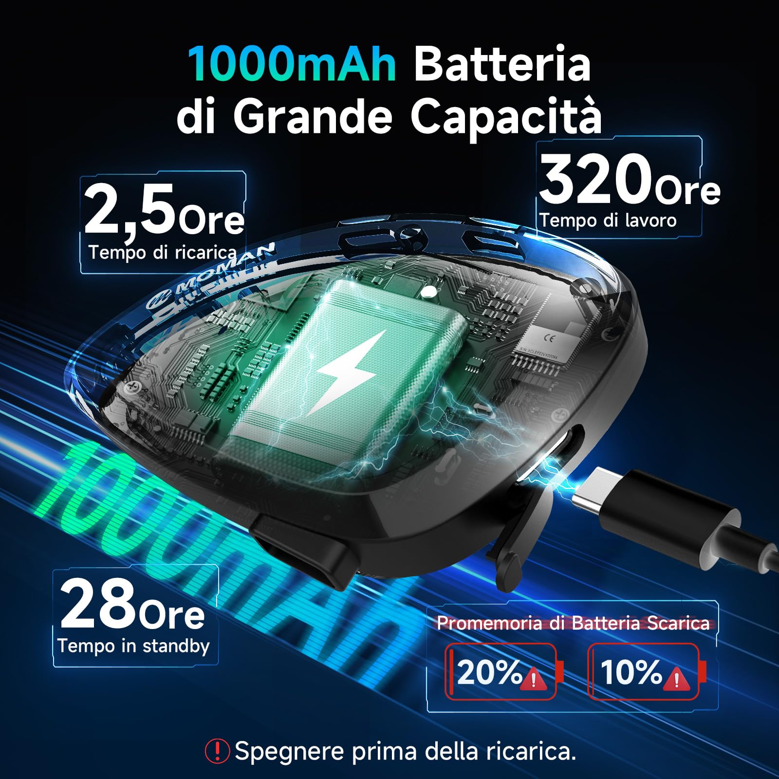Moman Auricolare Moto RS-S Cuffie Casco Stereo HI-FI Riduzione del Rumore Radio FM IPX6 Impermeabile