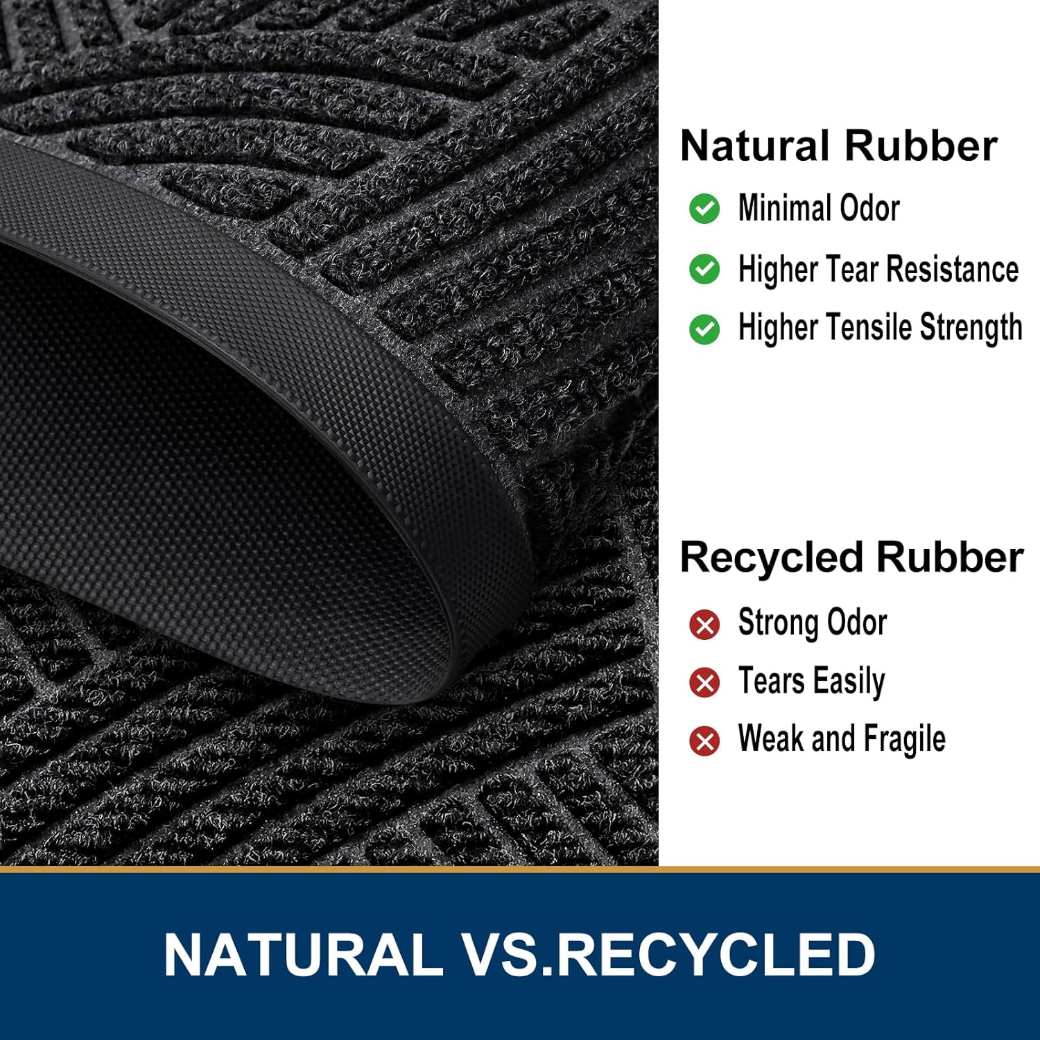 Smiry Front Door Mat Outside Entrance, Heavy Duty Sturdy Natural Rubber Doormat, Trap Dirt and Moisture, Easy Clean Low Profile Mats for Indoor Outdoor Entry, Interwoven Stripes 29.5x17, Black - Image 5