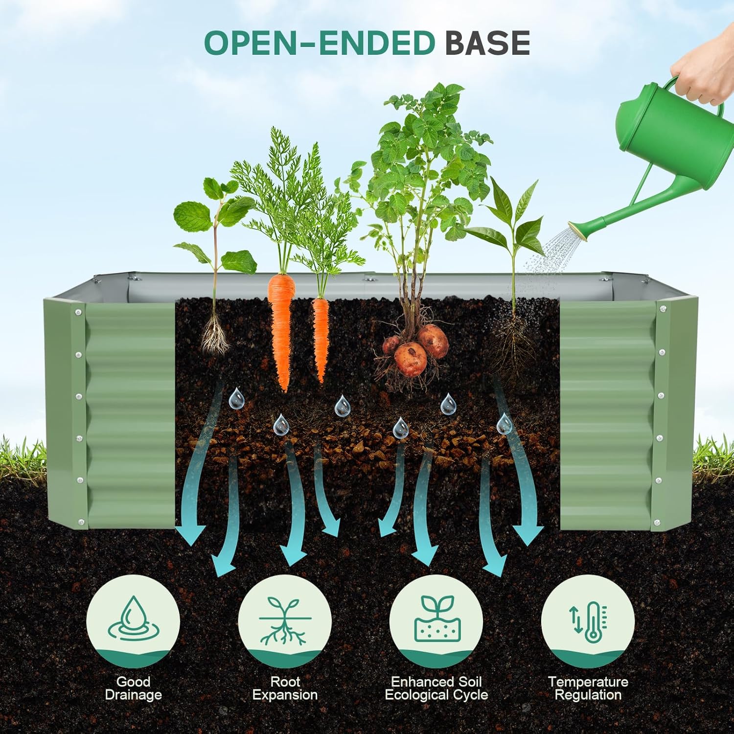Galvanized Raised Garden Bed - 4x2x1.4ft (2Packs) Metal Garden Planter Box Outdoor | Steel Raised Bed Kit with Bracing Rods, Gloves for Gardening Vegetables Fruits and Flowers