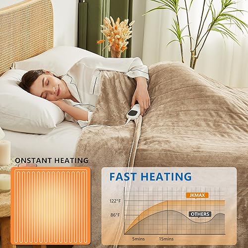 Miniatura 2 de JKMAX Manta térmica eléctrica, manta de cama térmica tamaño individual de 62 x 84 pulgadas con 10 niveles de calefacción, 8 horas de apagado