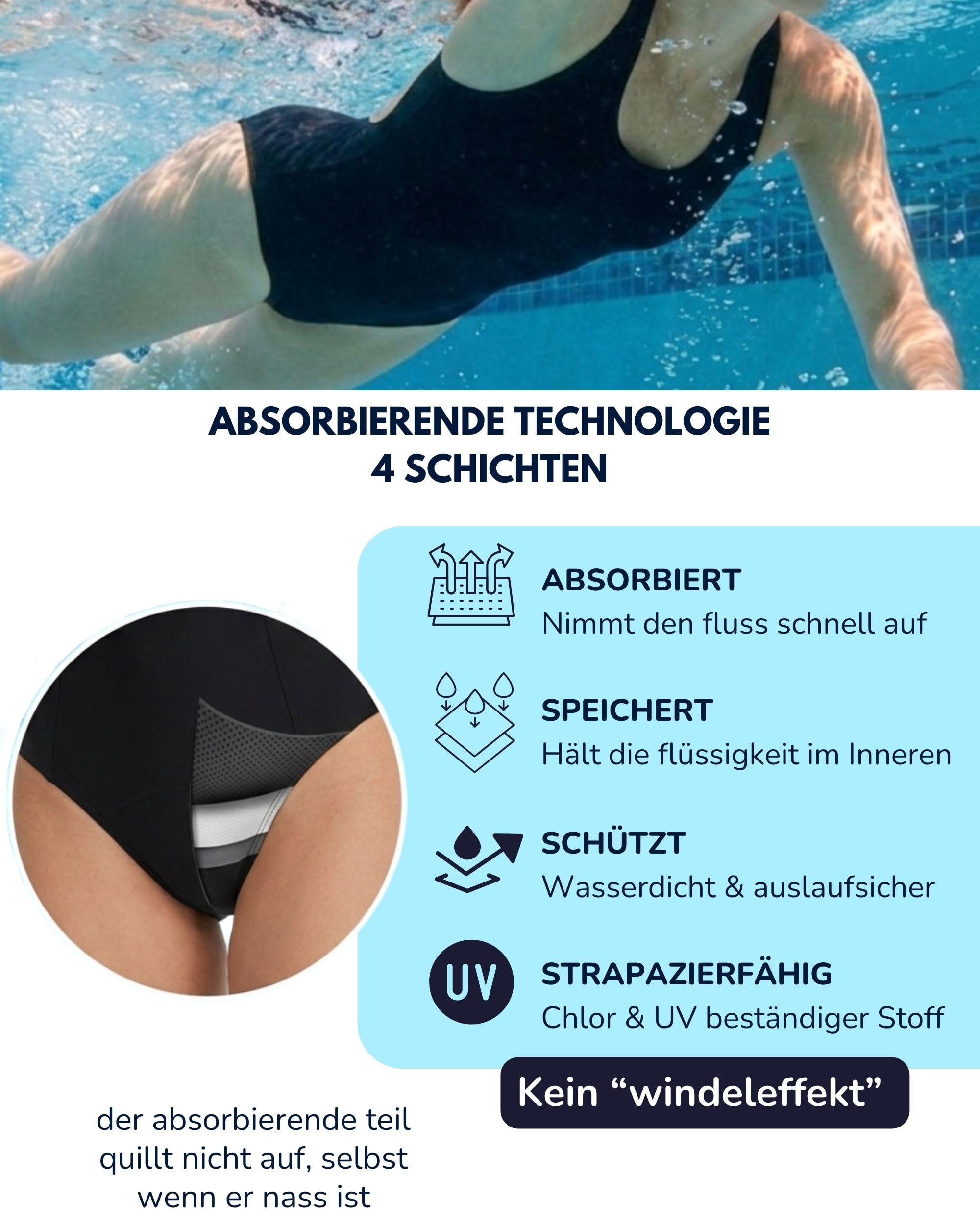 SORIO® Perioden Badeanzug Damen und Mädchen - Perioden Bademode zum Schwimmen Schwarz - Periodenunterwäsche Auslaufsichere und Wasserdichter - Für leichte und mittle Tage - Lola