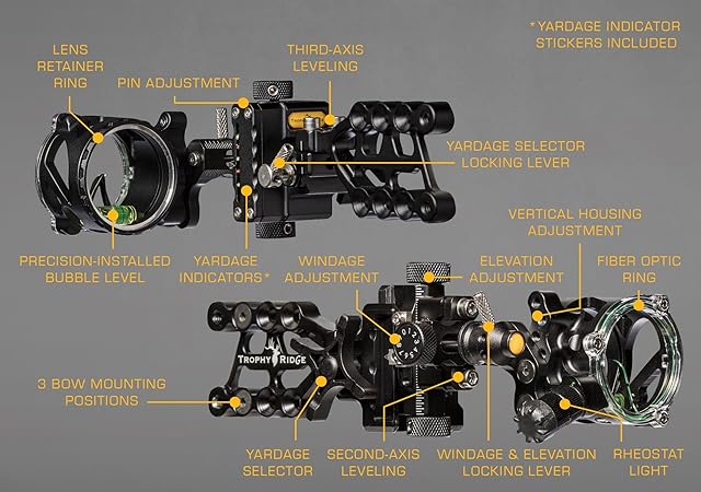 Trophy Ridge Alpha React 1 Pin Sight