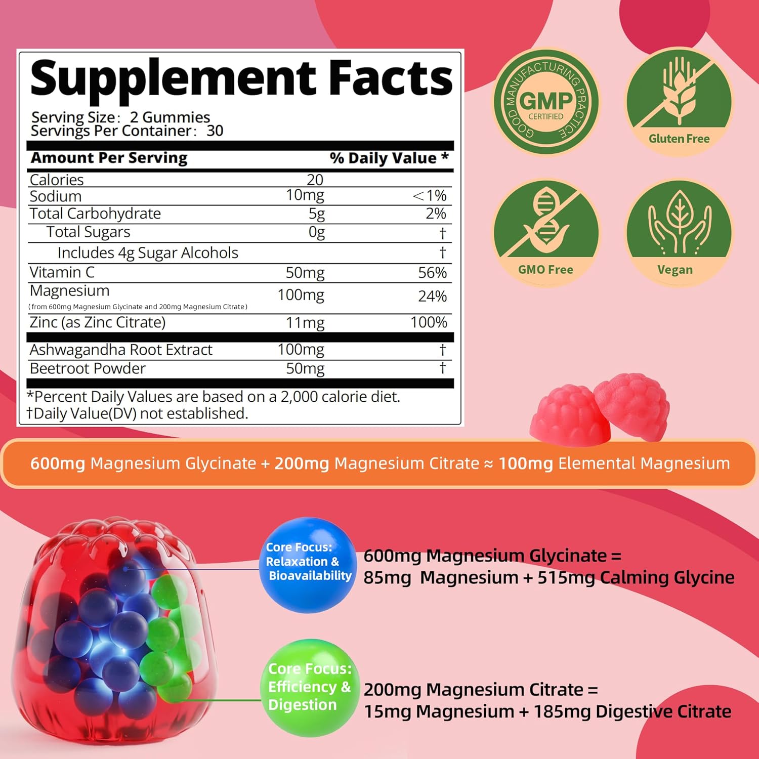 Magnesium Glycinate Gummies, Sugar Free Magnesium Supplement w/Ashwagandha, Zinc, Vegan Magnesium Glycinate Supplement for Adults - 120 Strawberry Gummies