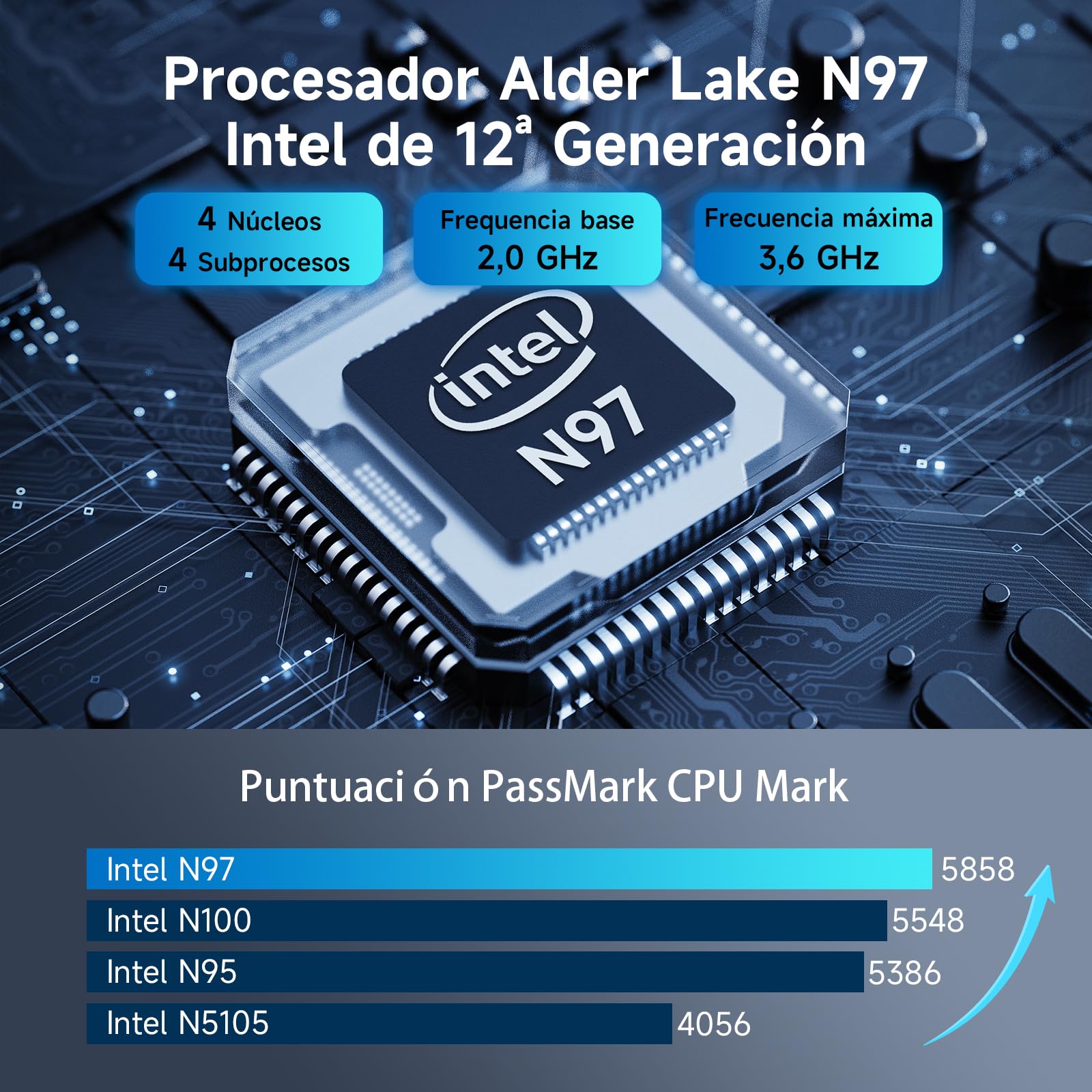 BMAX Mini PC Intel N97 (hasta 3,6GHz) 16GB DDR4 RAM 512GB M.2 SSD Win 11 Pro Mini Ordenador B4Pro Mini PC 4K UHD Dual Display HDMI/WiFi 5/ BT 4.2/ USB 3.2 Micro PC para Casa/Negociom
