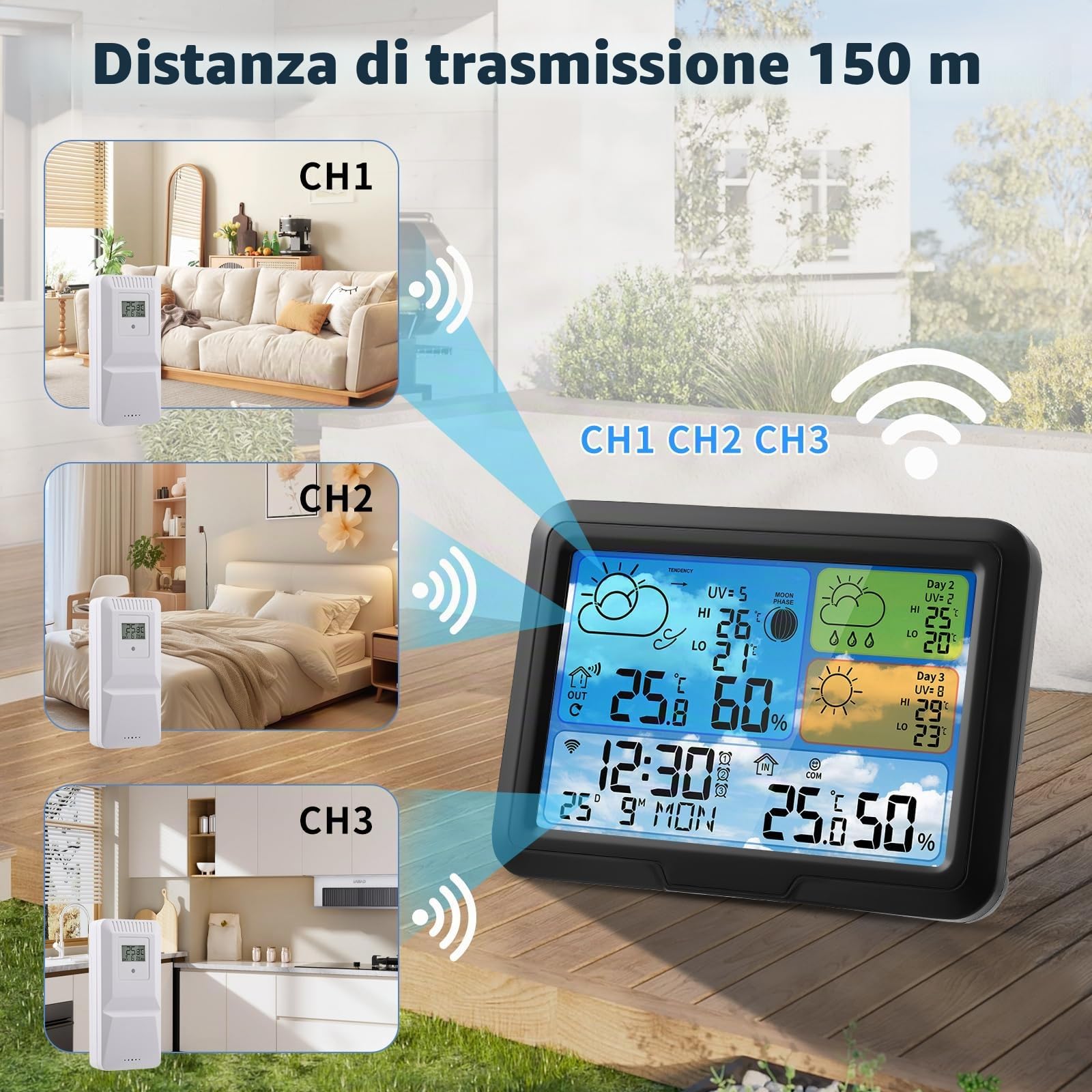 Stazione Meteo Con Sensore Esterno,Con App Tuya E Smartlife, Schermo Lcd Colorato,Allarme,Sveglia,Previsioni Meteorologiche, Stazione Meteorologica Wireless Per Interni Ed Esterni