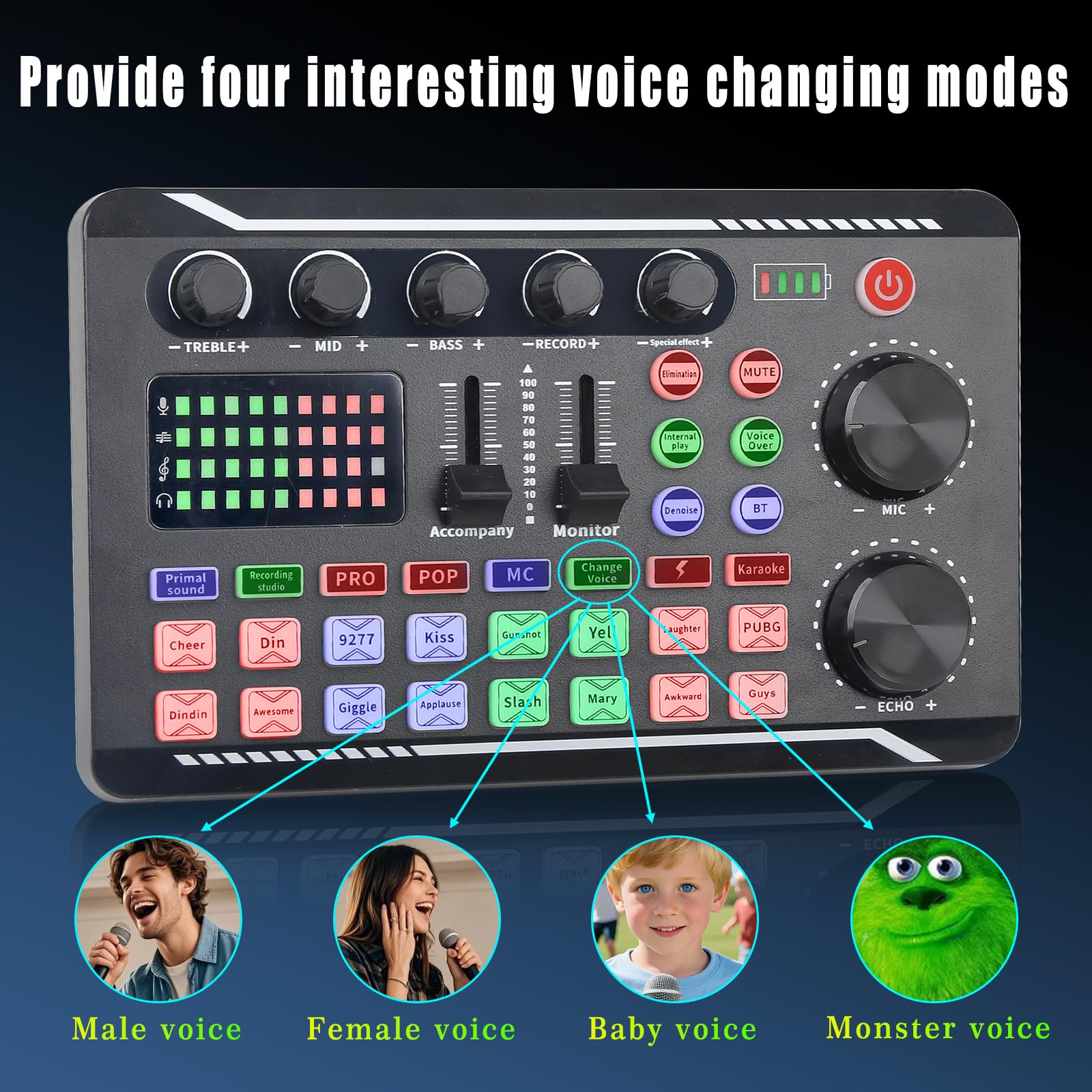 Scheda Audio Professionale per Suono Dal Vivo, Mixer Audio e Interfaccia Audio con Effetti Mixer DJ, Cambia Voce - Attrezzatura da Studio per Streaming/Podcasting/Gaming