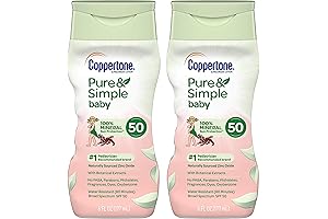 Coppertone Pure & Simple Face Daily MineralSunscreen Lotion SPF 50