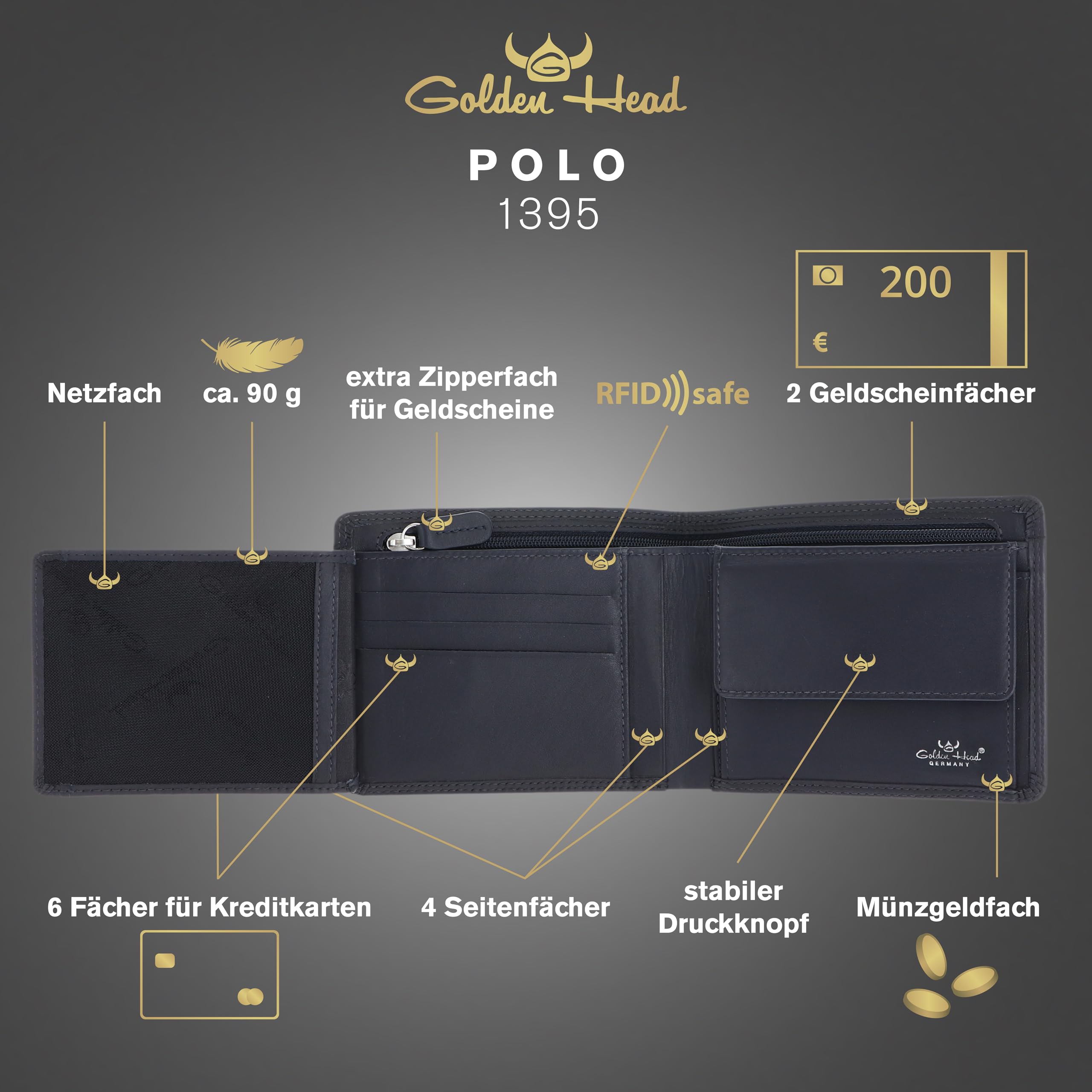 Golden Head Polo RFID Protect Billfold Coin Wallet with Zipped Pocket for Notes Black, niebieski morski, Einheitsgröße, Elegancki